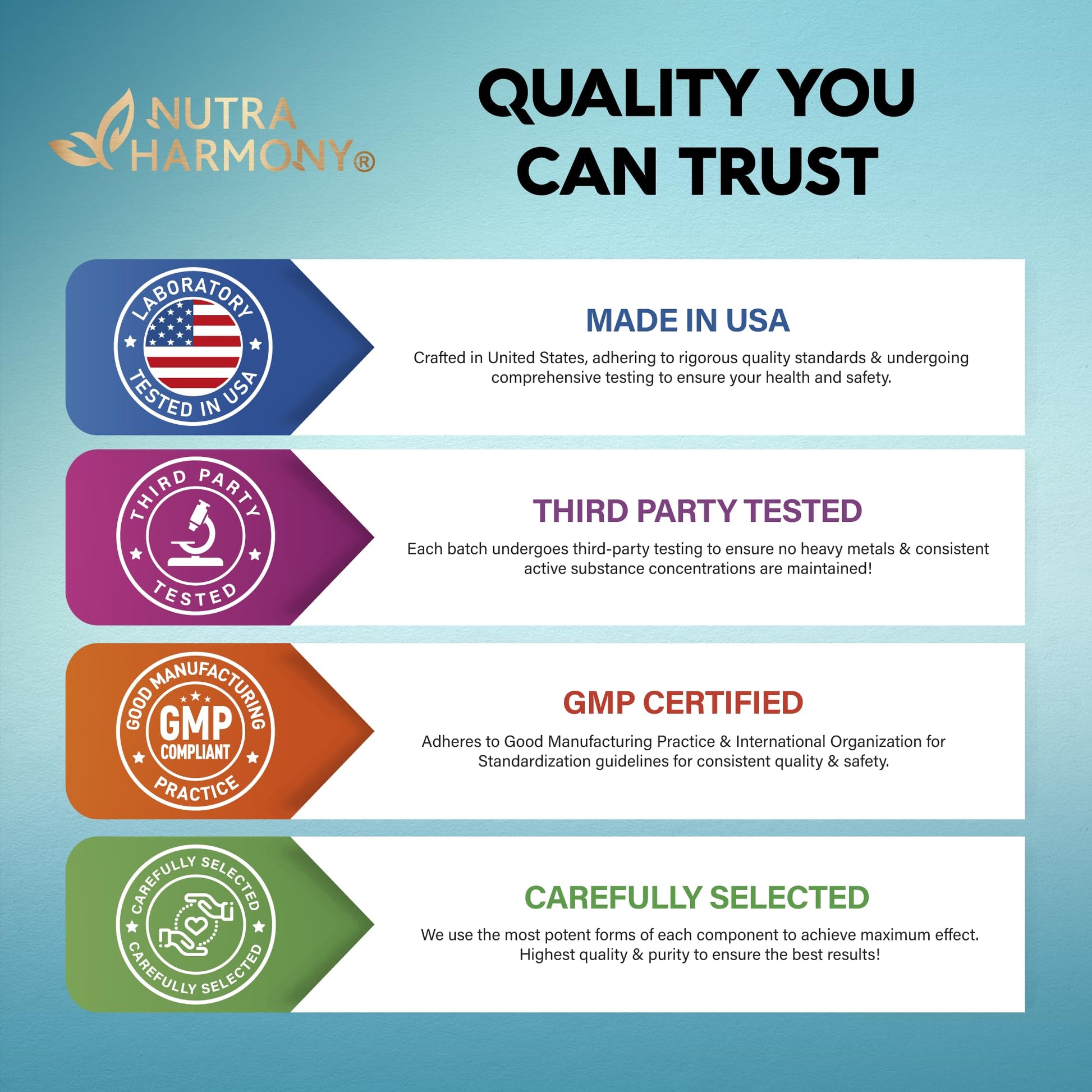 NAC 600 mg Supplement | Quercetin | Zinc | Glutathione | Selenium | Vitamin C & D3 NUTRAHARMONY