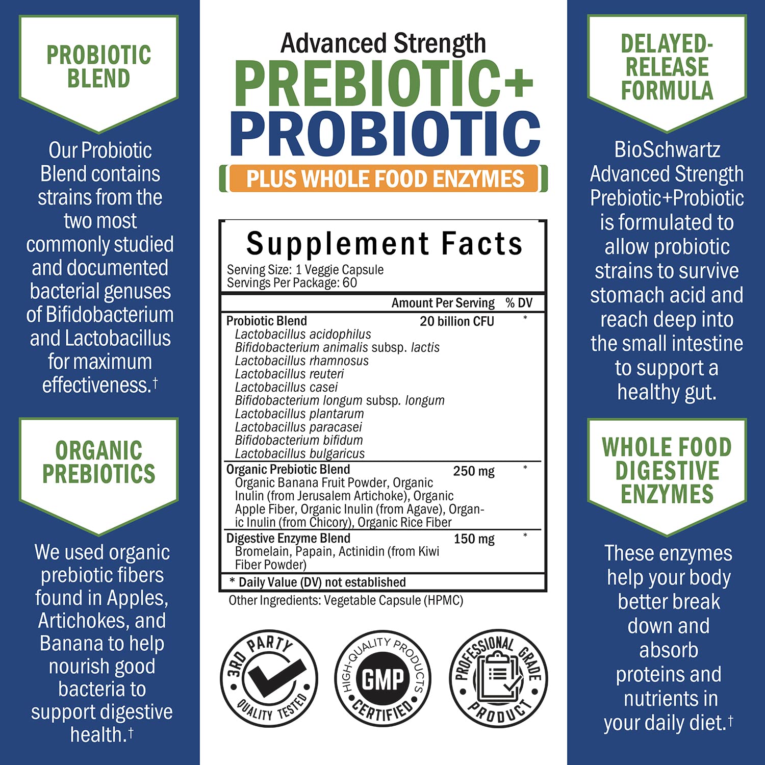 Prebiotics and Probiotic with Whole Food Enzymes for Adults Women & Men BioSchwartz