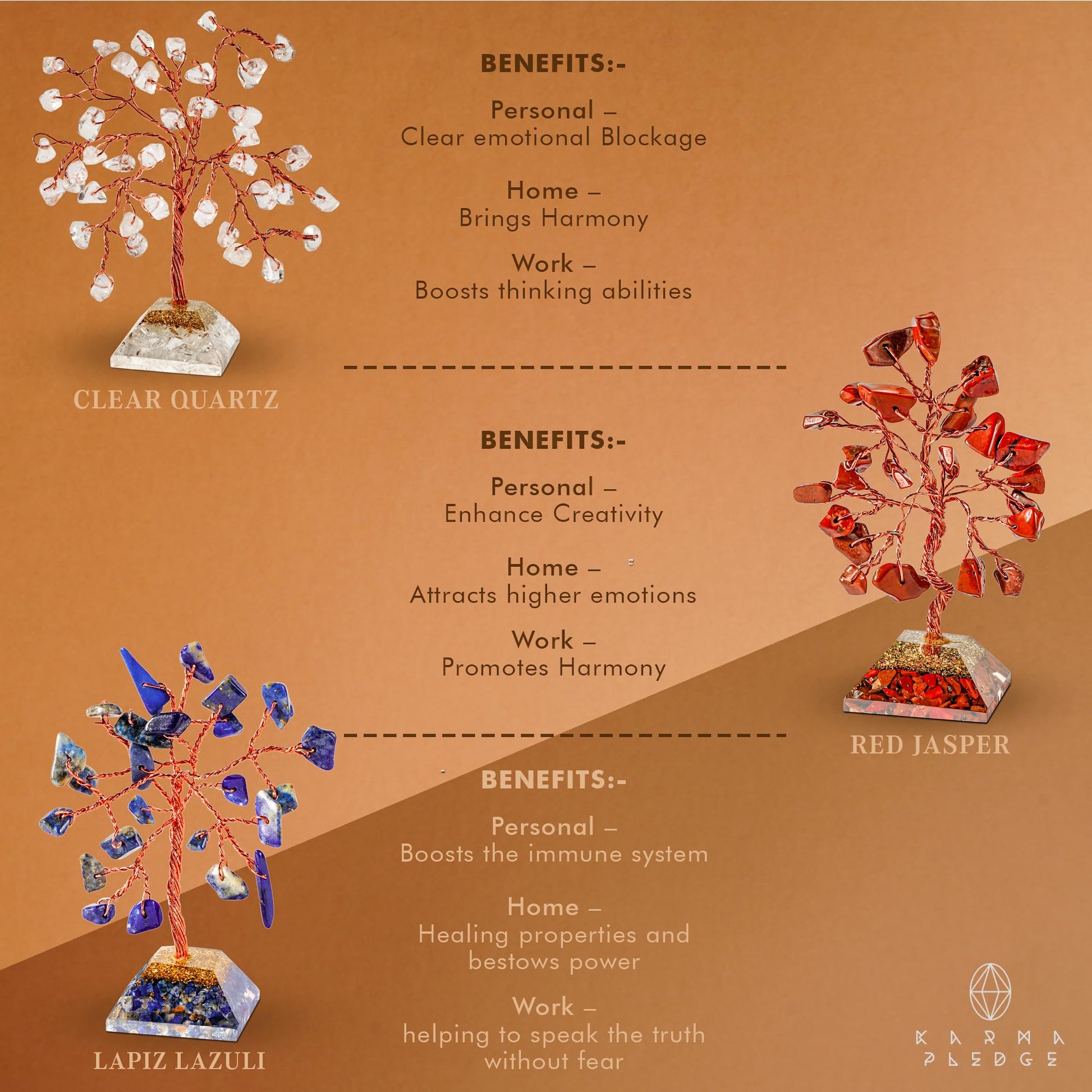 Crystal Tree Tree of Life 7 Chakra Healing Crystals & Stones for Positive Energy, Good Luck Gifts KARMAPLEDGE