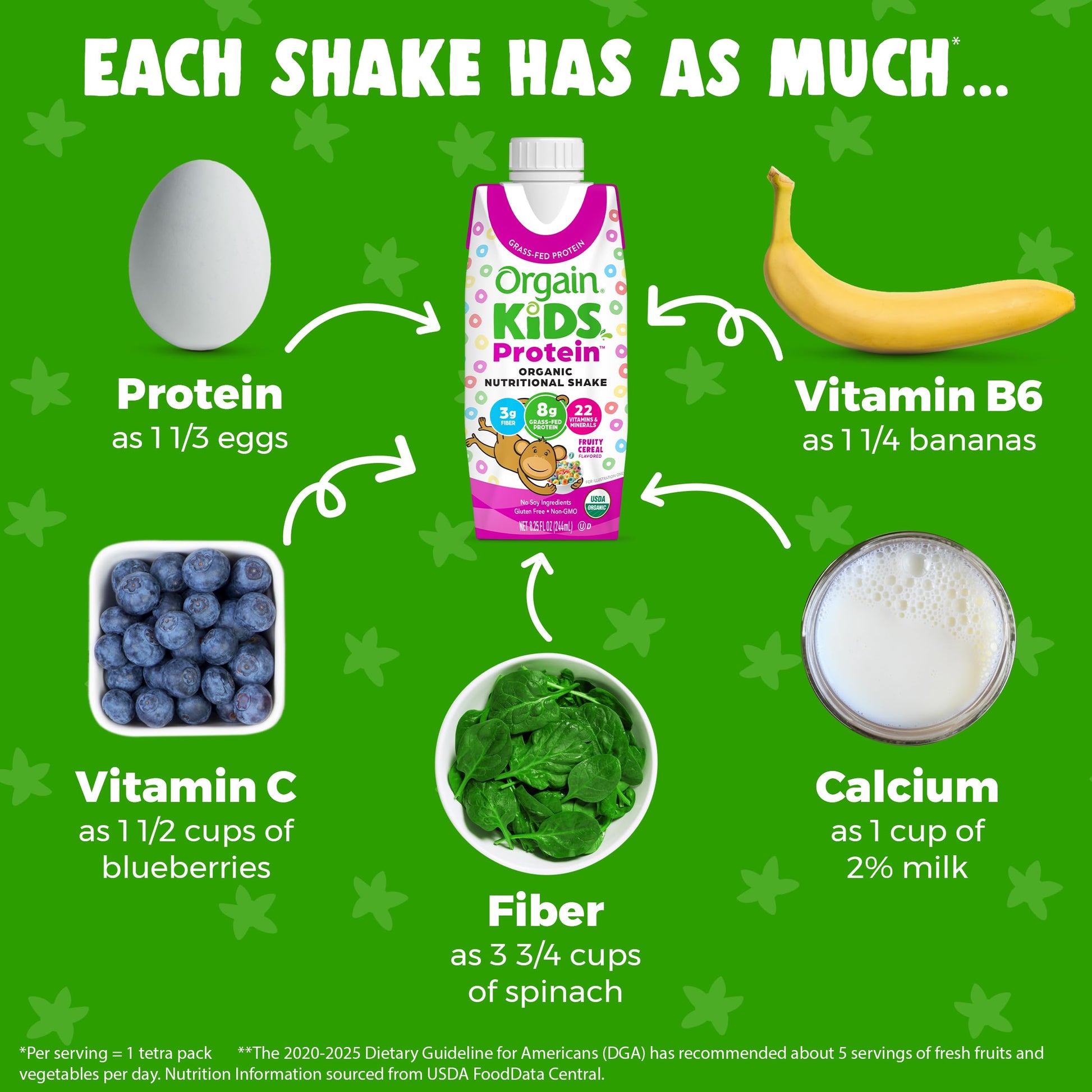 Orgain Organic Kids Nutritional Protein Shake, Fruity Cereal - Kids Snacks with 8g Dairy Orgain