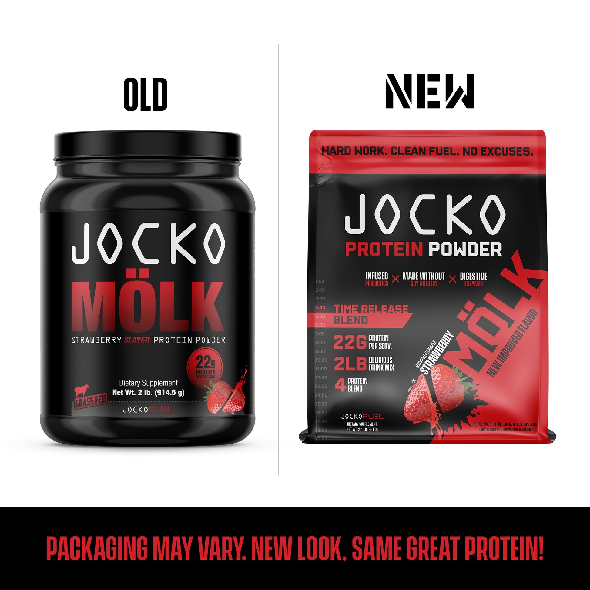 Jocko Mölk Whey Protein Powder (Strawberry) - Keto, Probiotics, Grass Fed, Digestive Jocko Fuel
