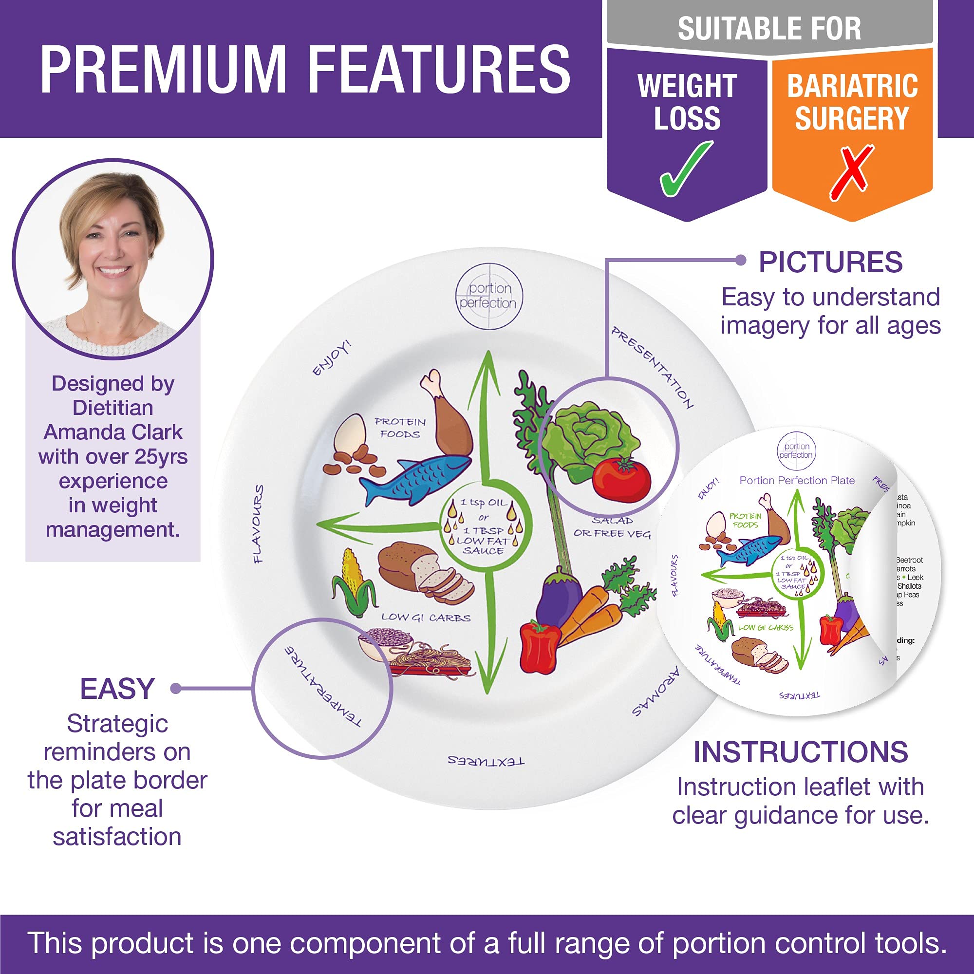 Portion Perfection Melamine 2 Pack 10” Portion Plates for Adults with Low Calorie Meal Plan Portion Perfection