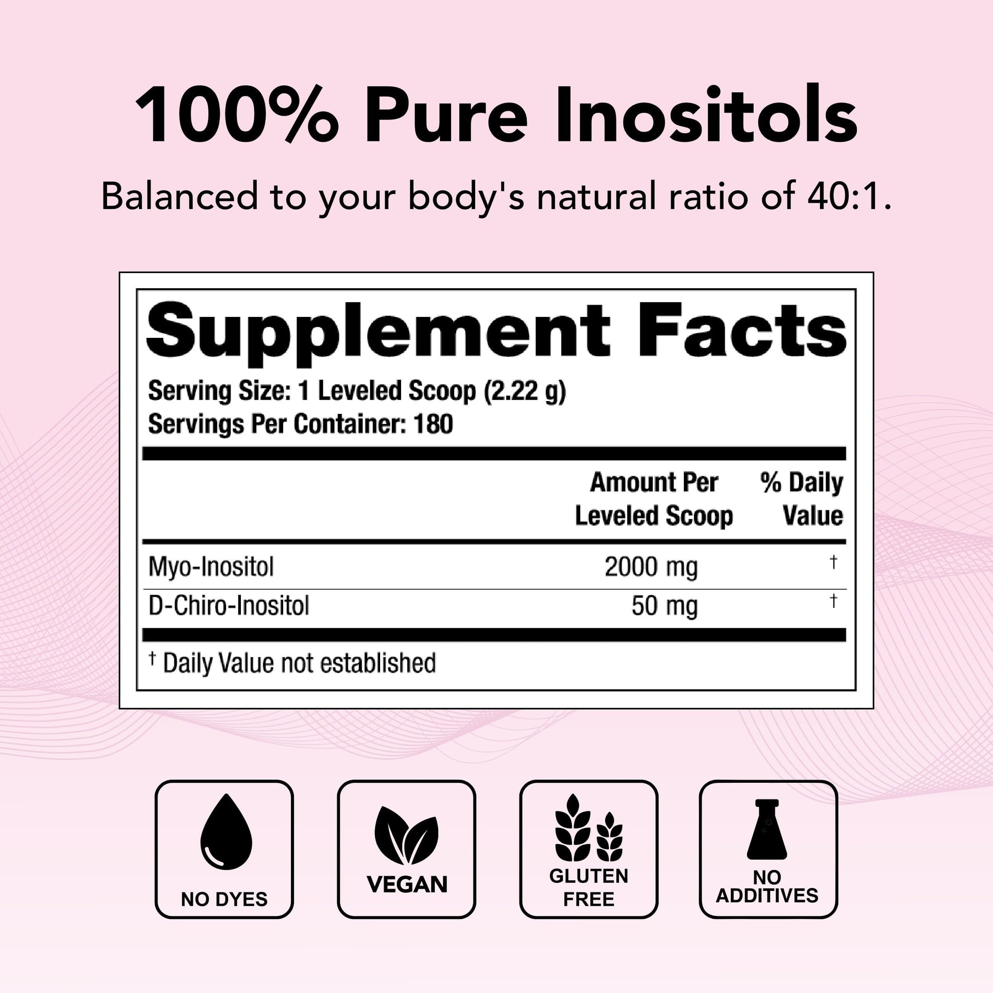 Theralogix Ovasitol Inositol Powder - 180 Servings - Myo-Inositol & D-Chiro Inositol Theralogix