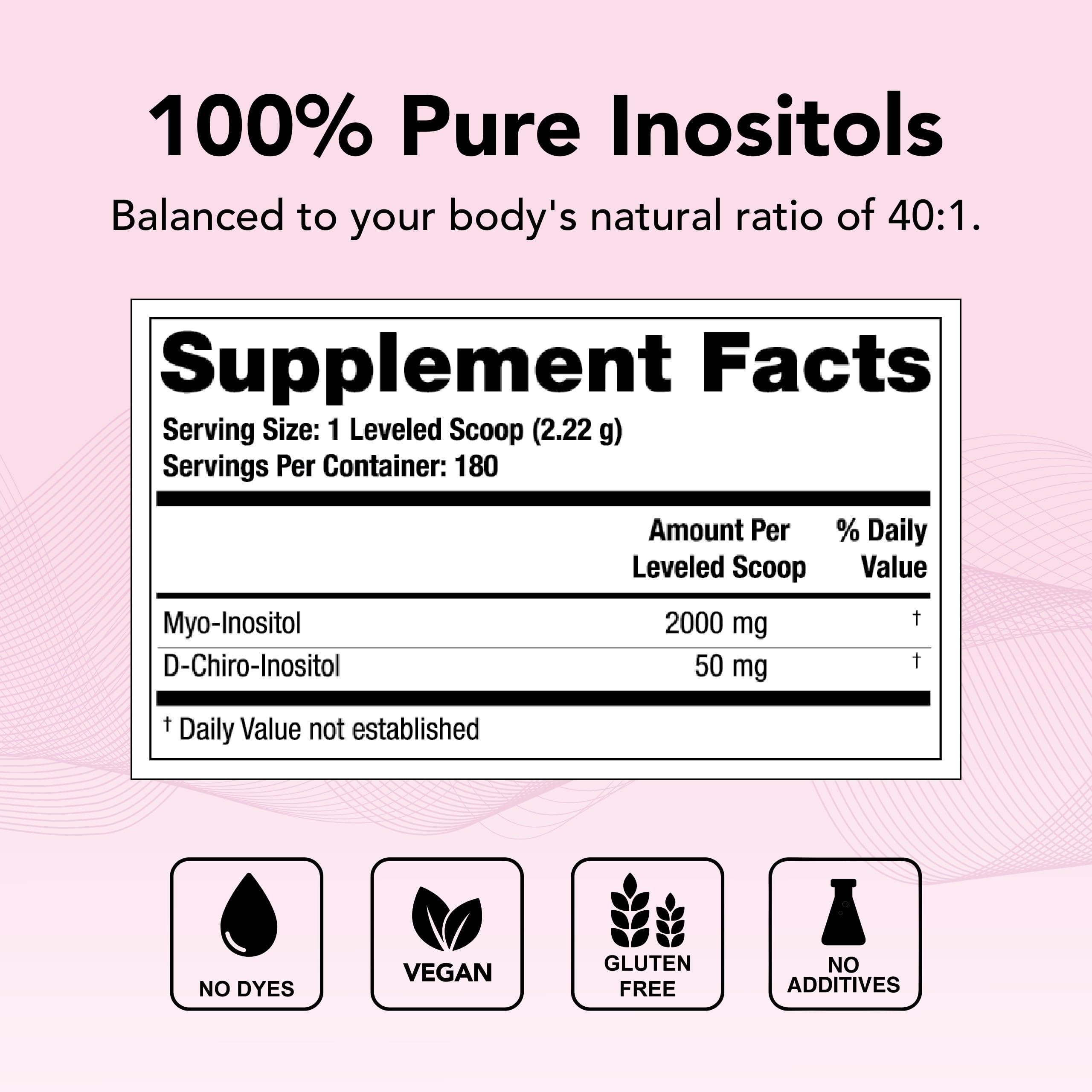 Theralogix Ovasitol Inositol Powder - 180 Servings - Myo-Inositol & D-Chiro Inositol Theralogix