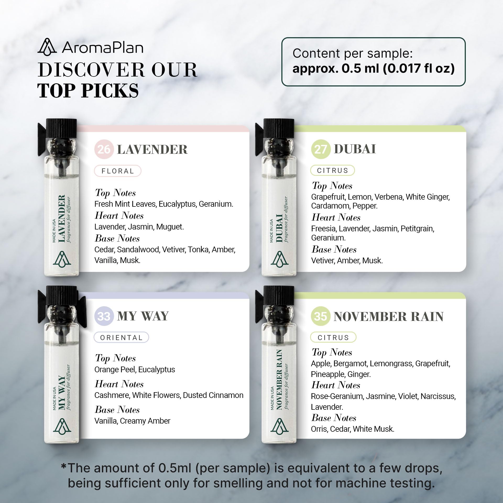 Aromaplan Sample Set, Top Picks Set Collection Exclusively for Smelling, NOT Machine USE AROMAPLAN