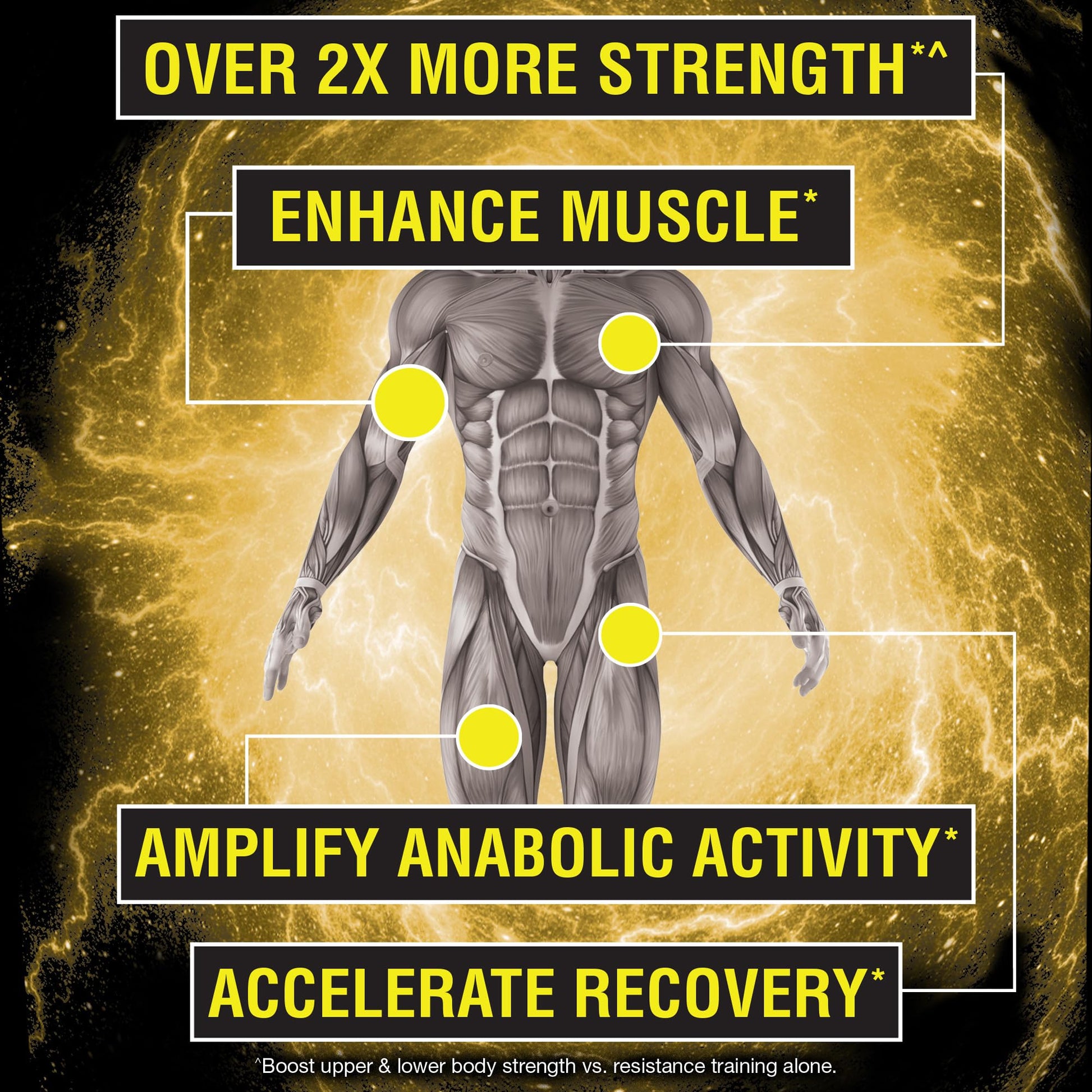 Nugenix Catalyst - Enhanced Muscle Builder and Muscle Recovery, Train Harder, Increase Nugenix
