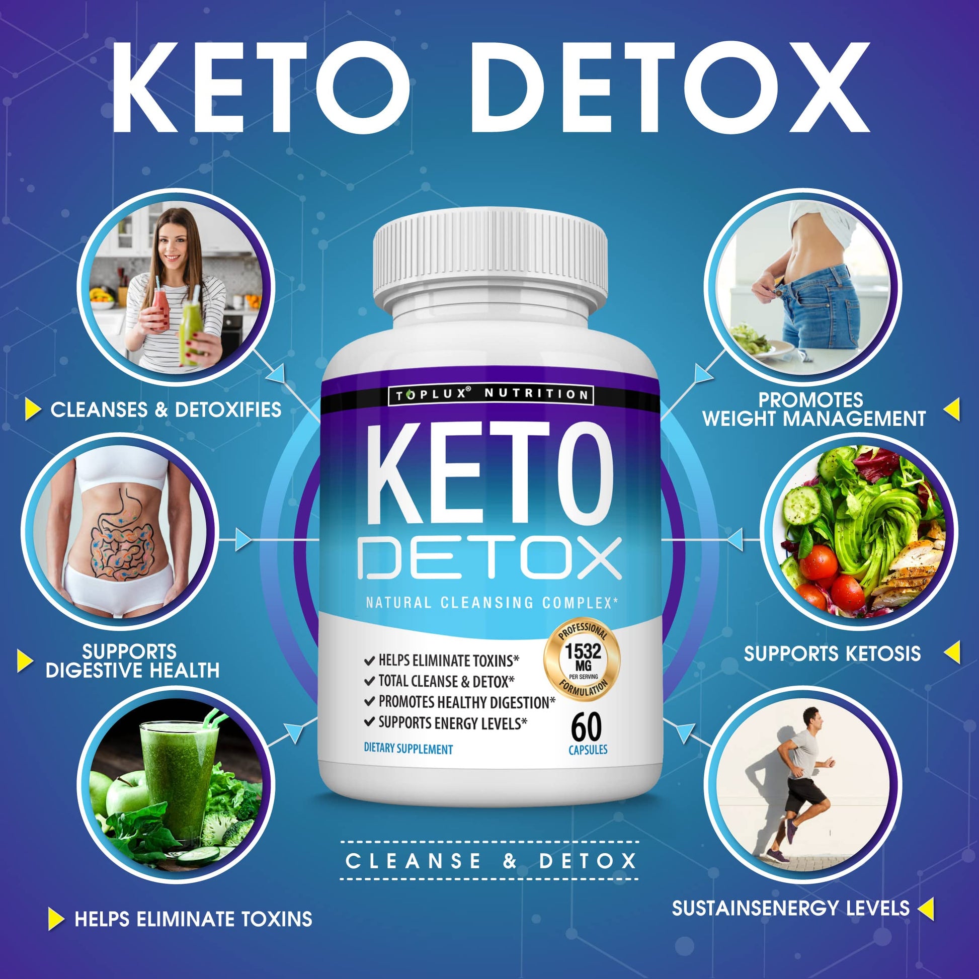 Toplux Keto Detox Pills Advanced Cleansing Extract – 1532 Mg Natural Acai Colon Toplux
