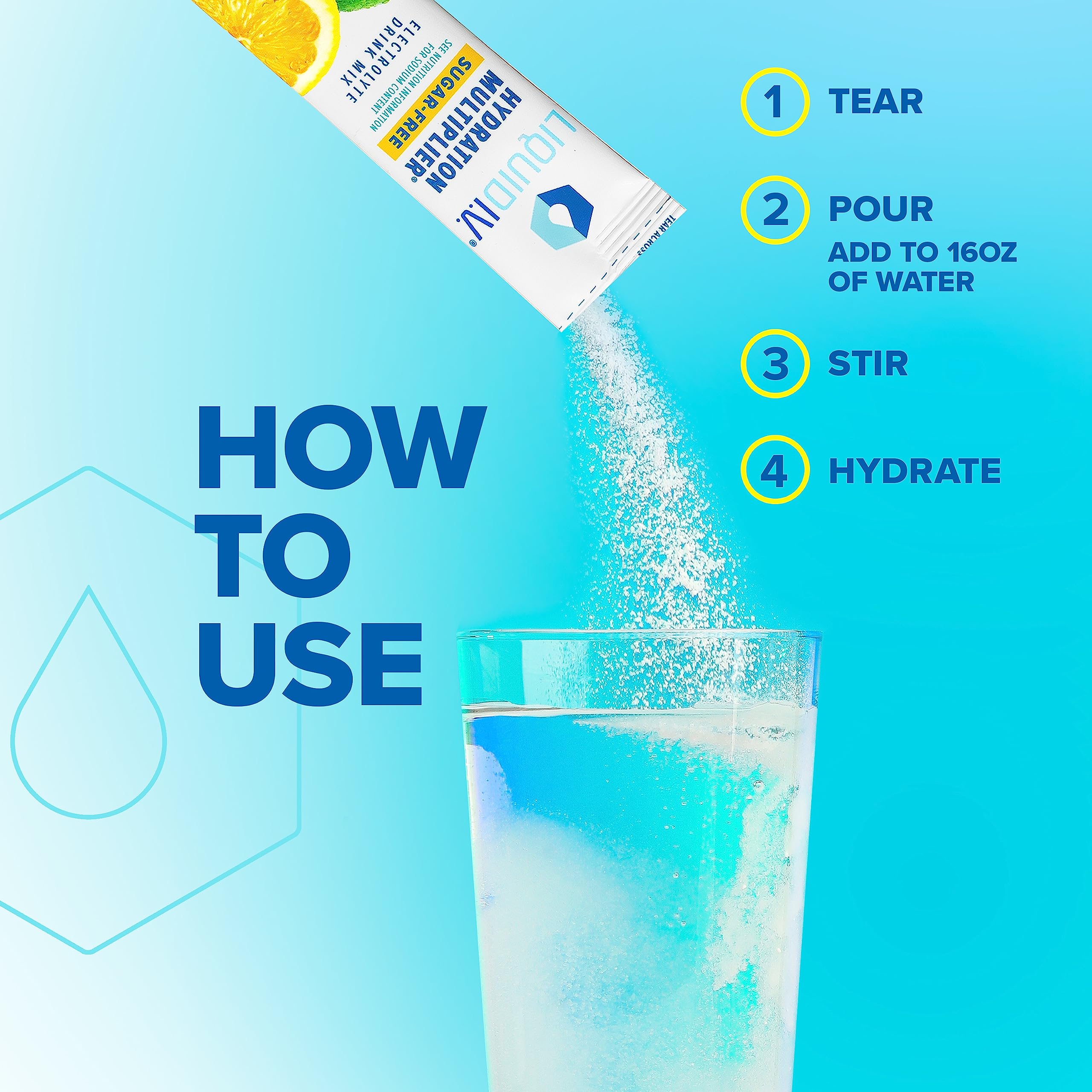 Liquid I.V. Sugar-Free Hydration Multiplier - Lemon Lime – Hydration Powder Packets  Liquid I.V.