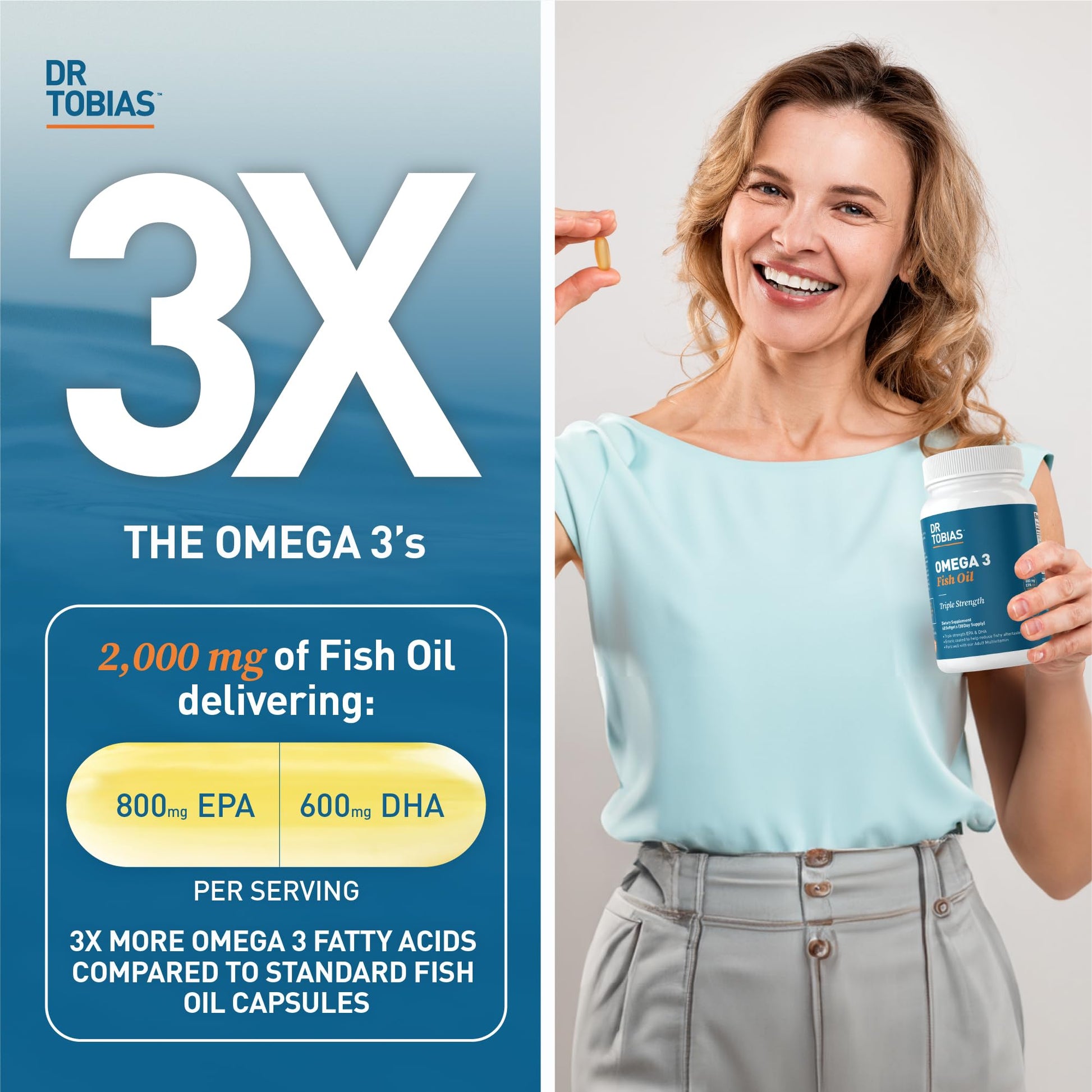 Dr. Tobias Omega 3 Fish Oil, 800 mg EPA 600 DHA Supplement for Heart, Brain & Immune Dr. Tobias