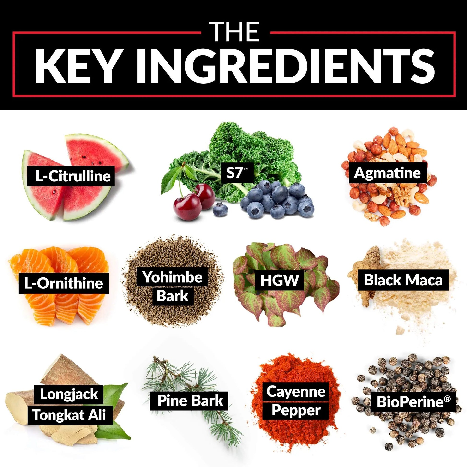 Force Factor Score! Hardcore Nitric Oxide Booster Supplement for Men with L-Citrulline Force Factor