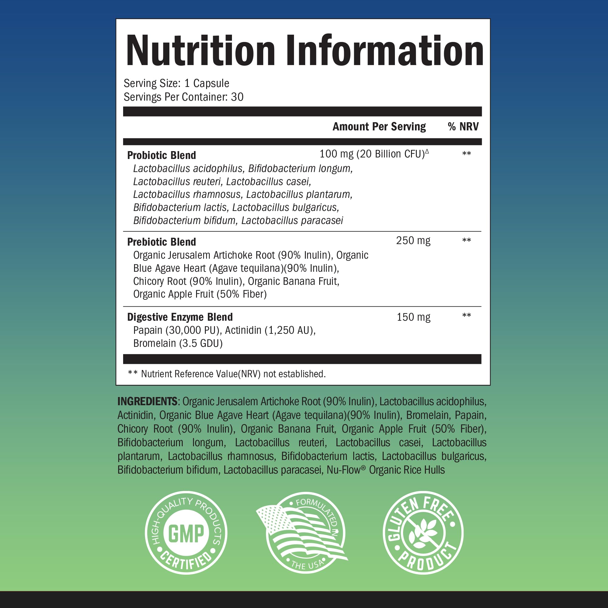 Probiotic & Prebiotic Digestive Health Capsules - 30ct, Gluten & Dairy Free, Non-GMO BioSchwartz