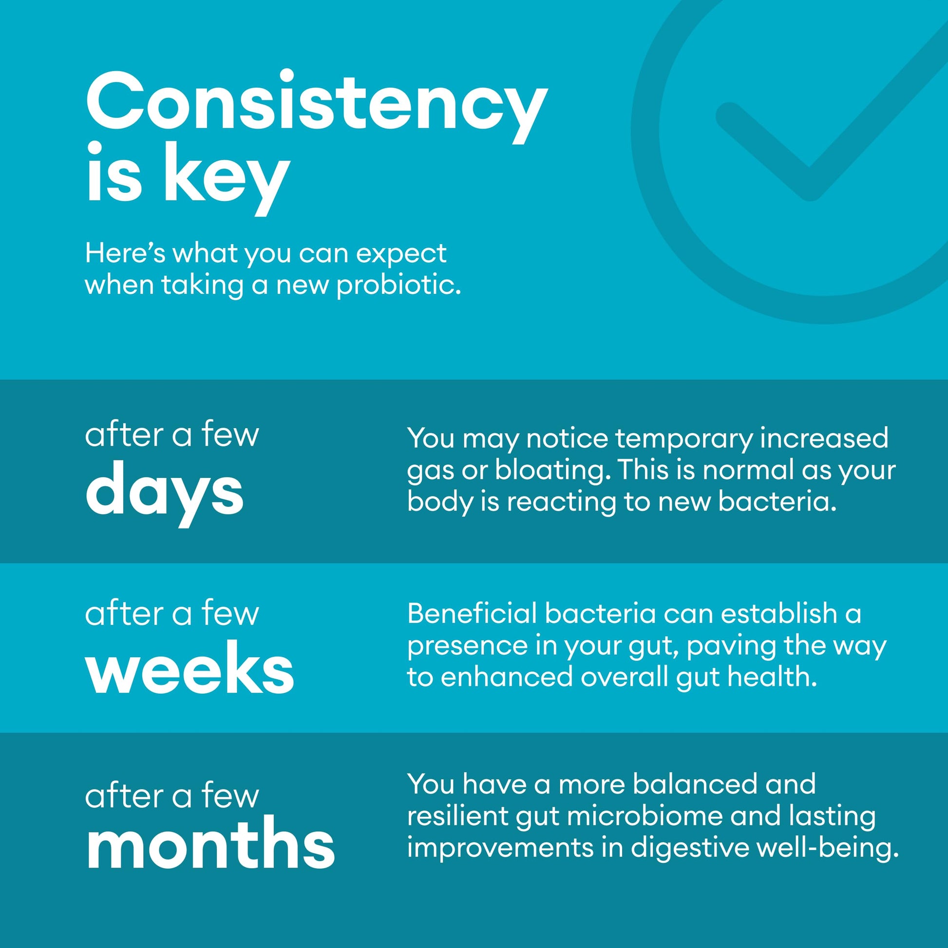 Physician's CHOICE Probiotics 60 Billion CFU - 10 Strains + Organic Prebiotic