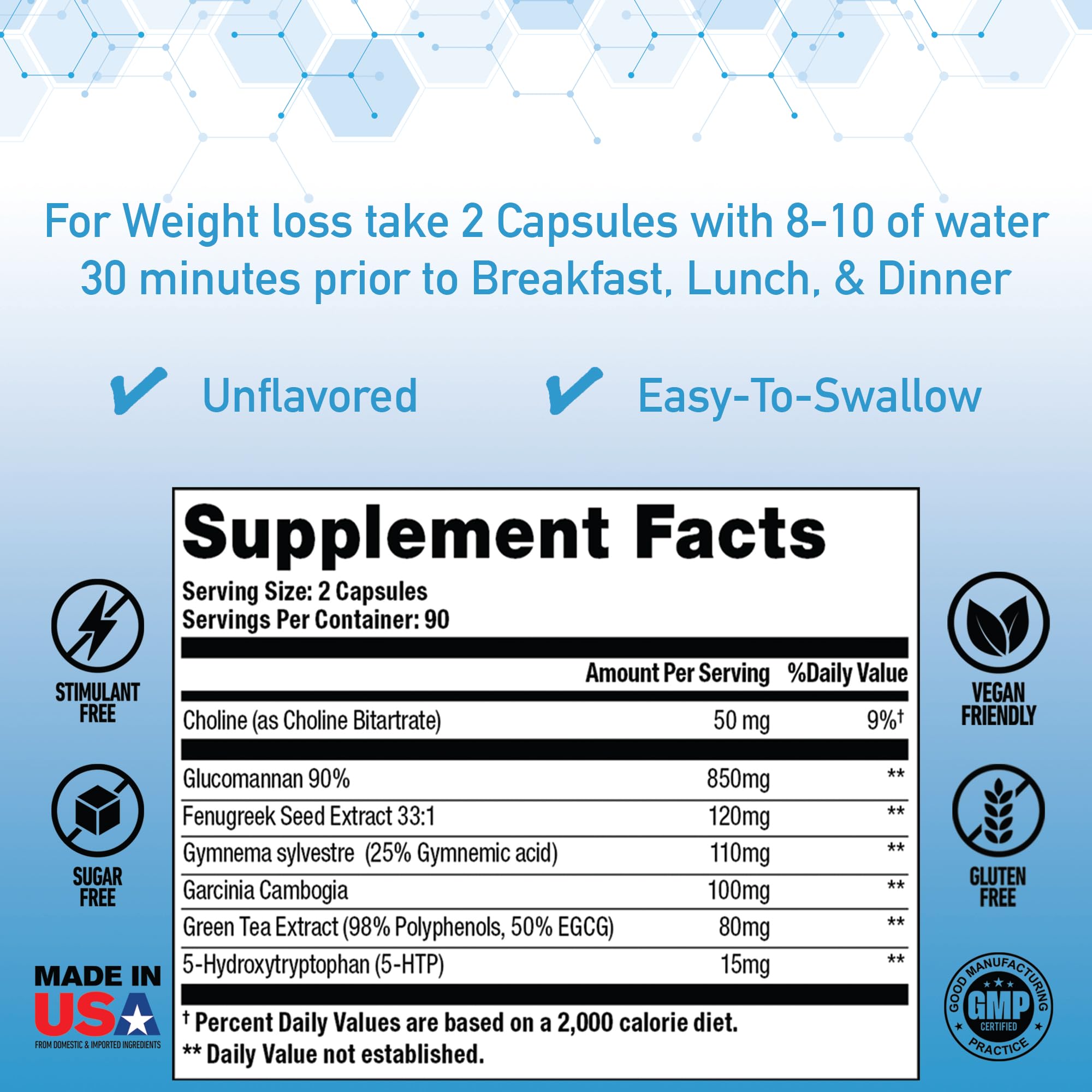 Control-Appetite Suppressant for Weight Loss | Hunger Suppression, Fat & Carb Blocker iQ Supplement Labs