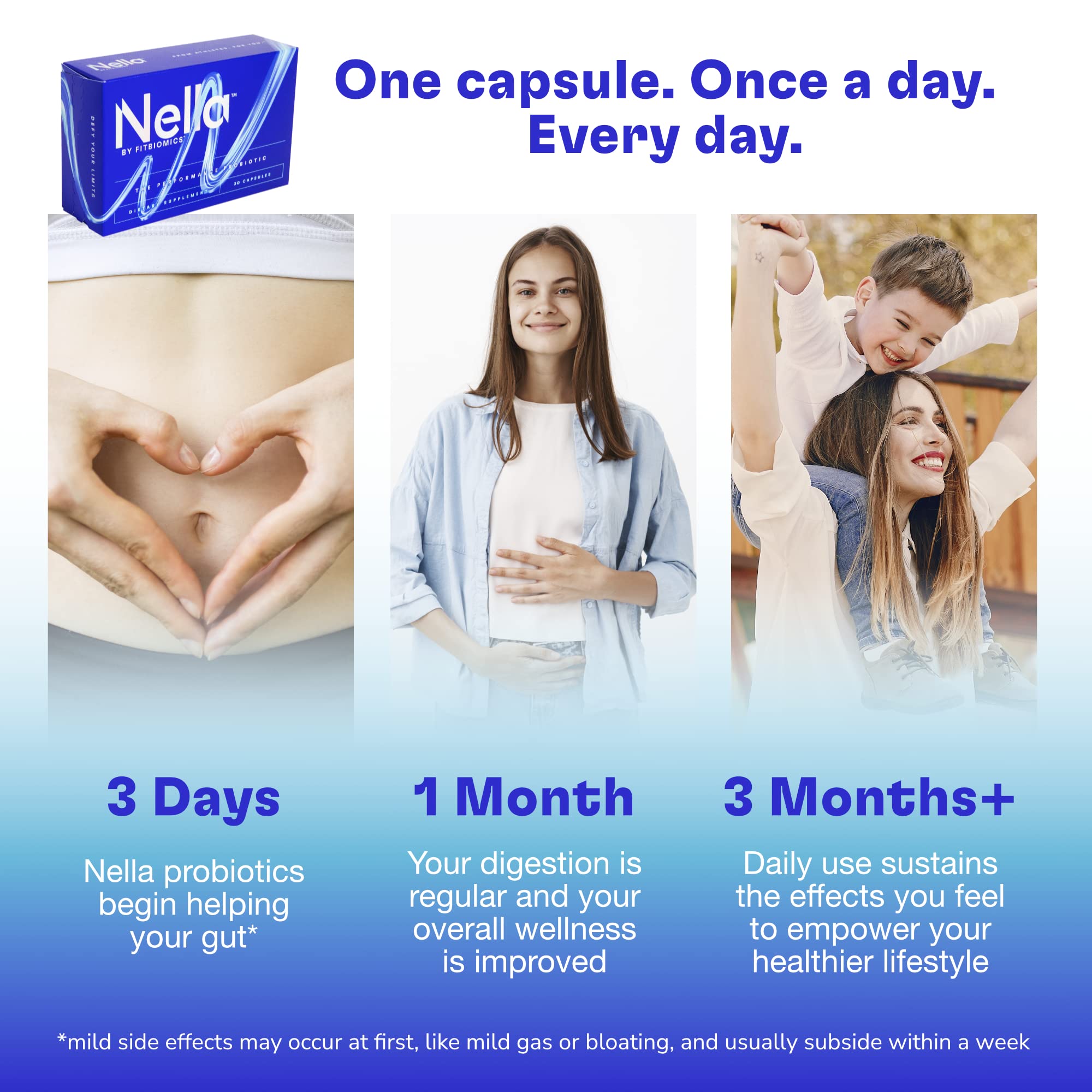 FITBIOMICS Nella Gut Health Supplements for Women & Men (30 Capsules) FITBIOMICS