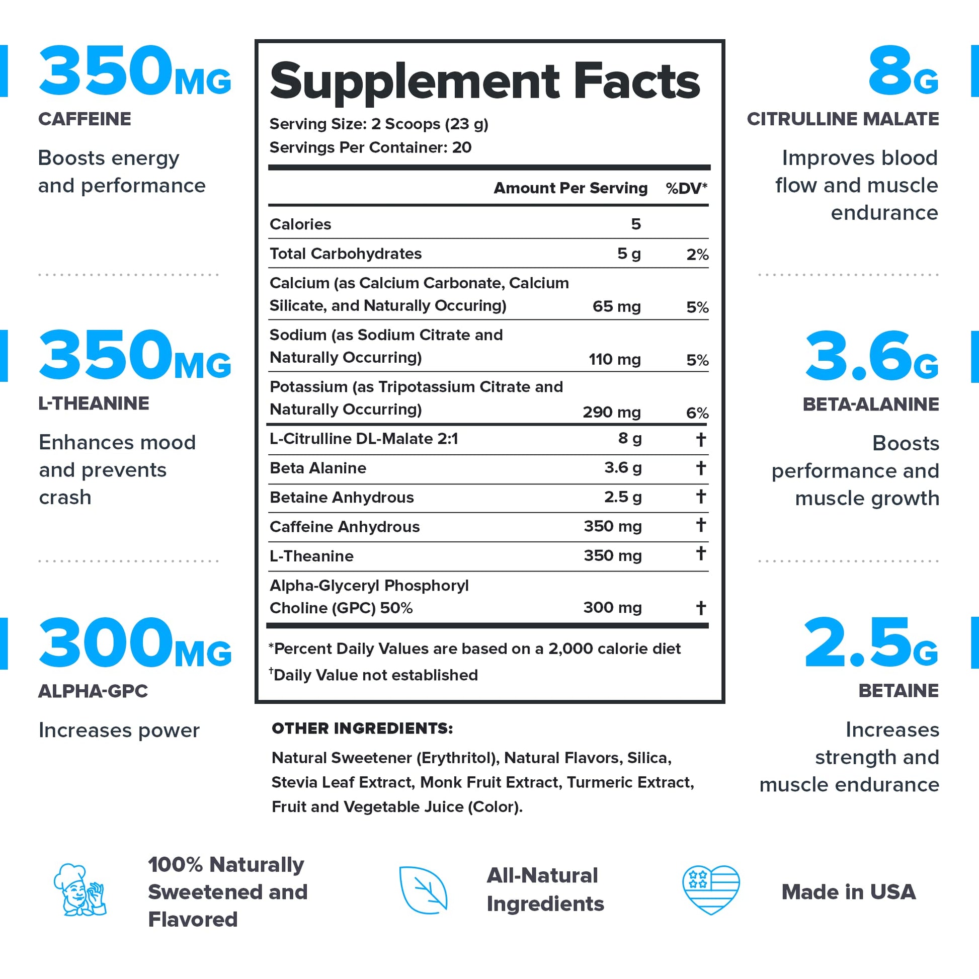 LEGION Pulse Pre Workout Supplement - All Natural Nitric Oxide Preworkout Drink LEGION