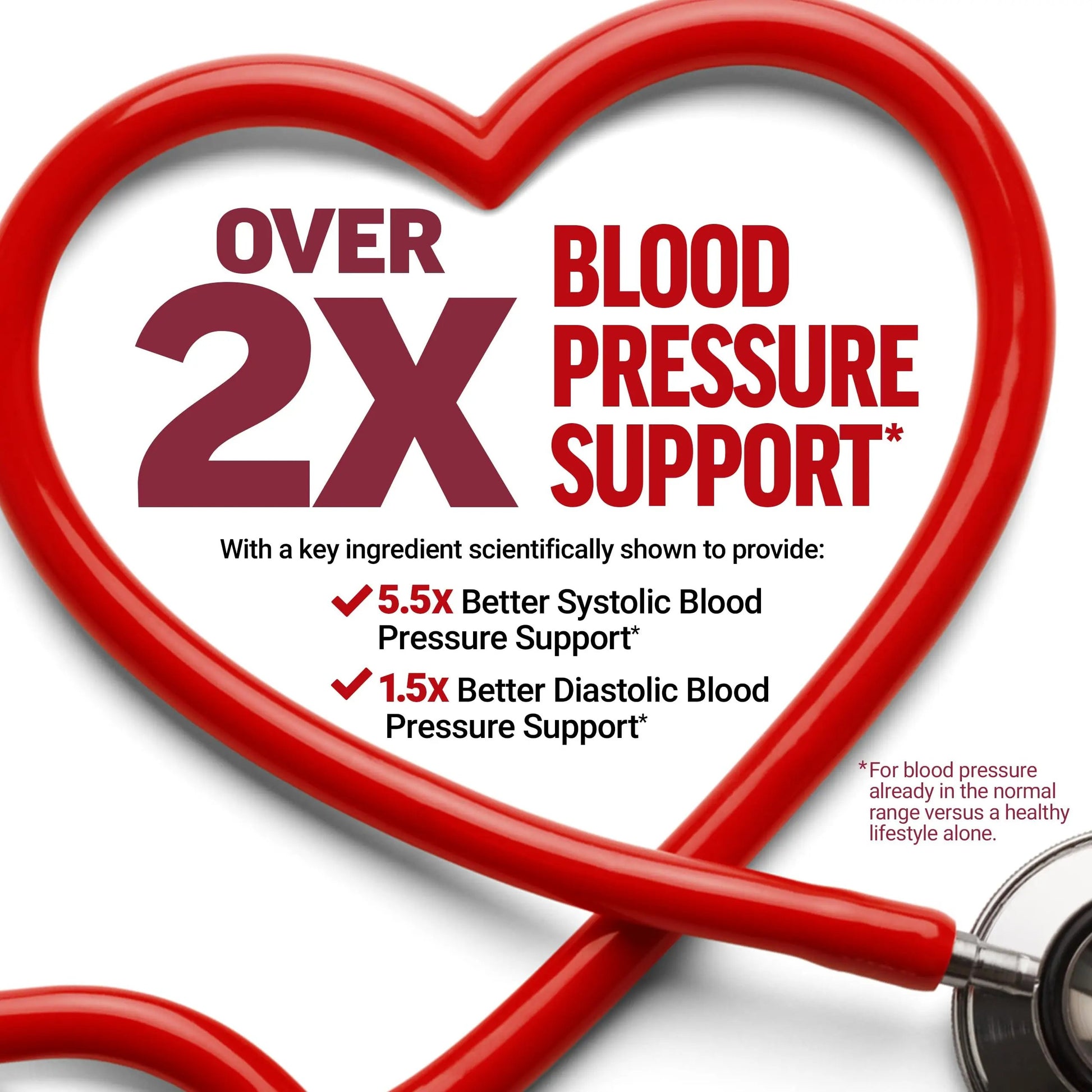 FORCE FACTOR Total Beets Blood Pressure Support Supplement, Beets Supplements Force Factor