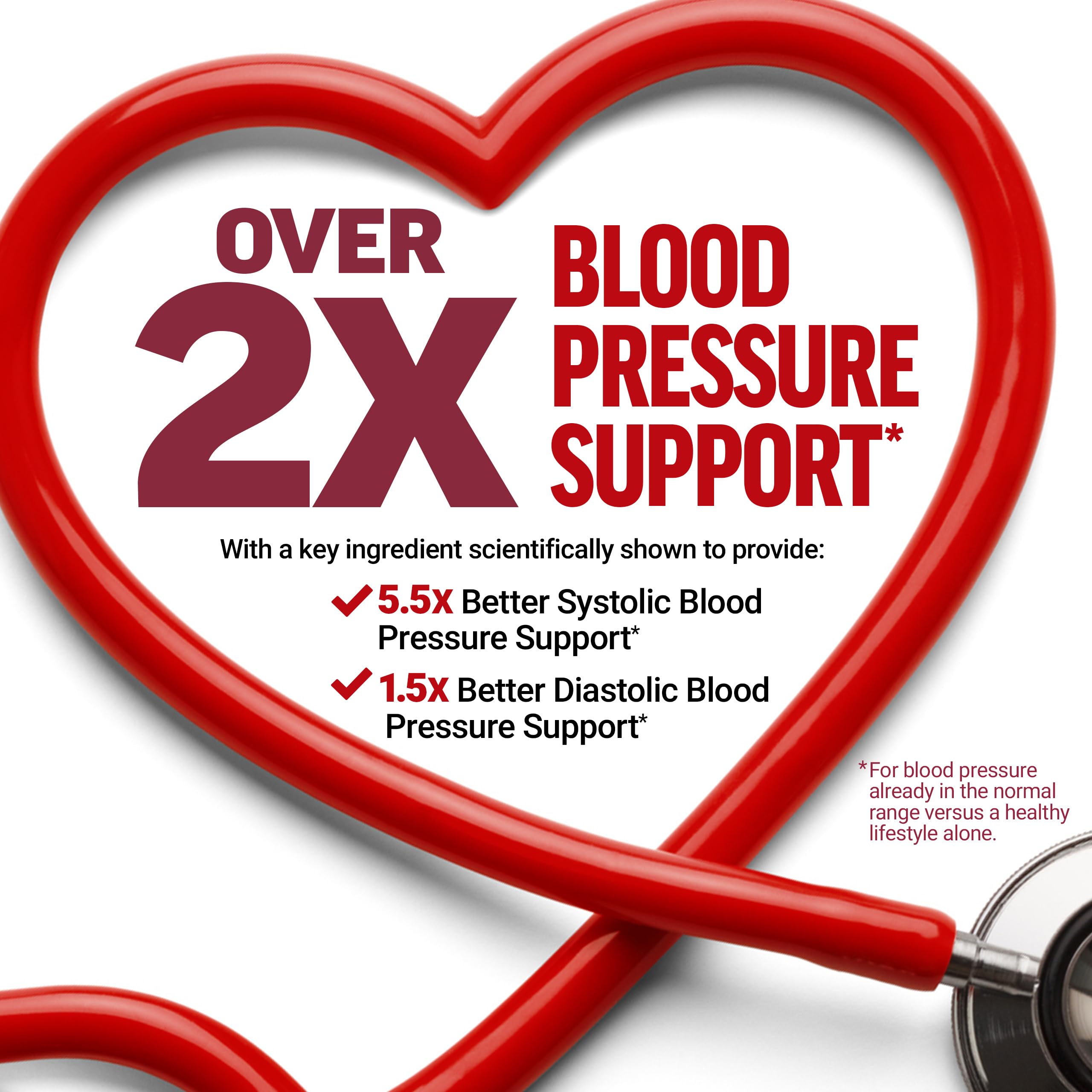 Force Factor Total Beets Blood Pressure Support Supplements with Beet Powder, Great Force Factor