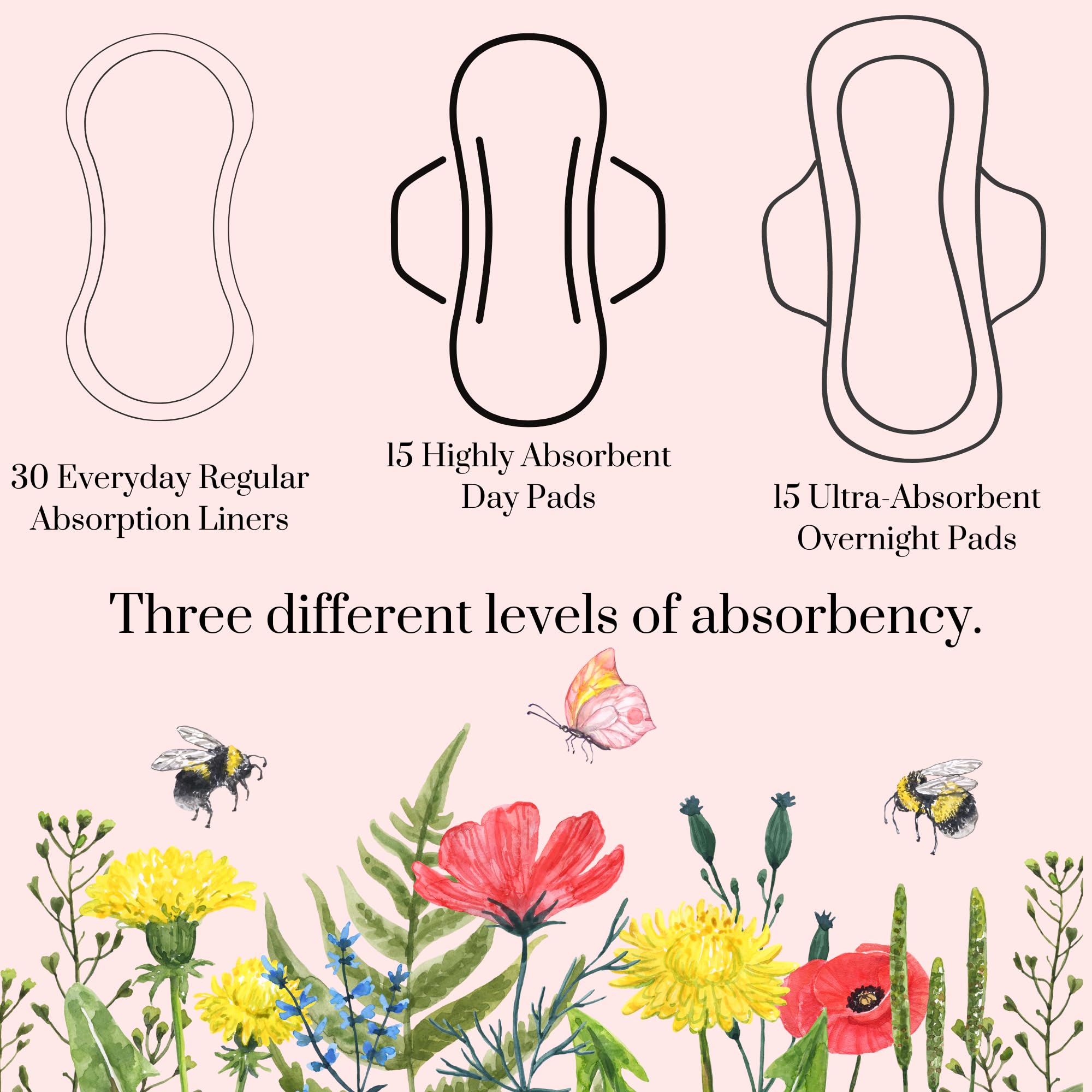 Organic 77 PC Period Kit Moon Box for Teens and Tweens - Organic Cotton Top Sheet Feminine Pads APOPPYCARY