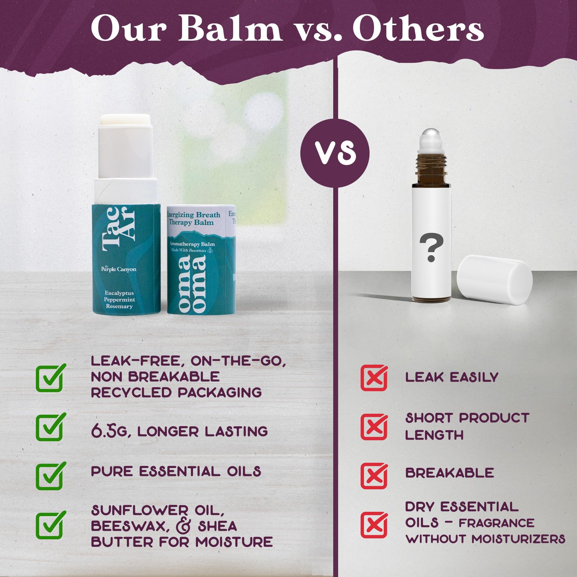 Essential Oils Balm Stick | Grounded Thought Aromatherapy Balm | All Natural Body Balm PURPLE CANYON