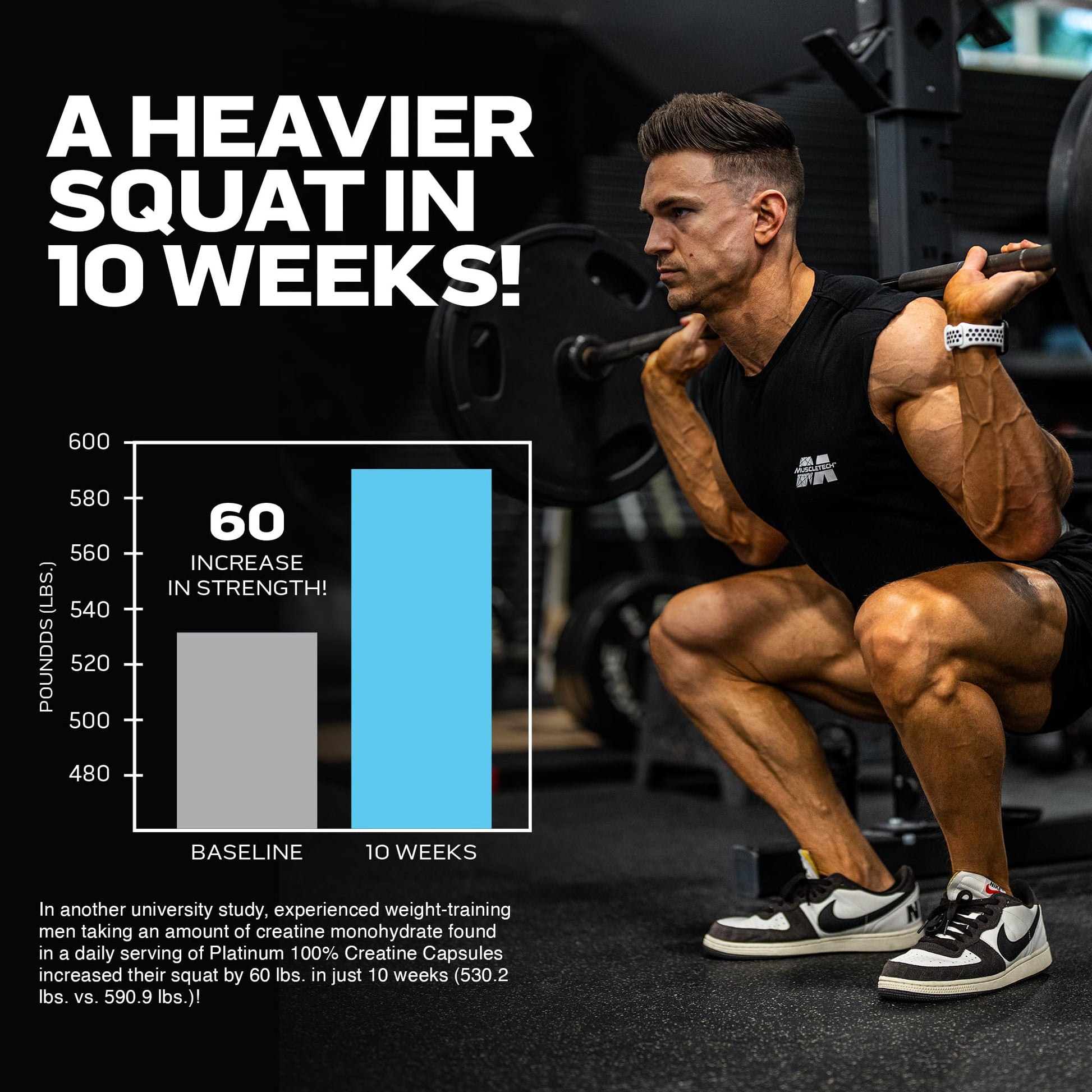 MuscleTech Platinum 100% Creatine Pills | Creatine Monohydrate Pill| | Muscle Recovery MuscleTech