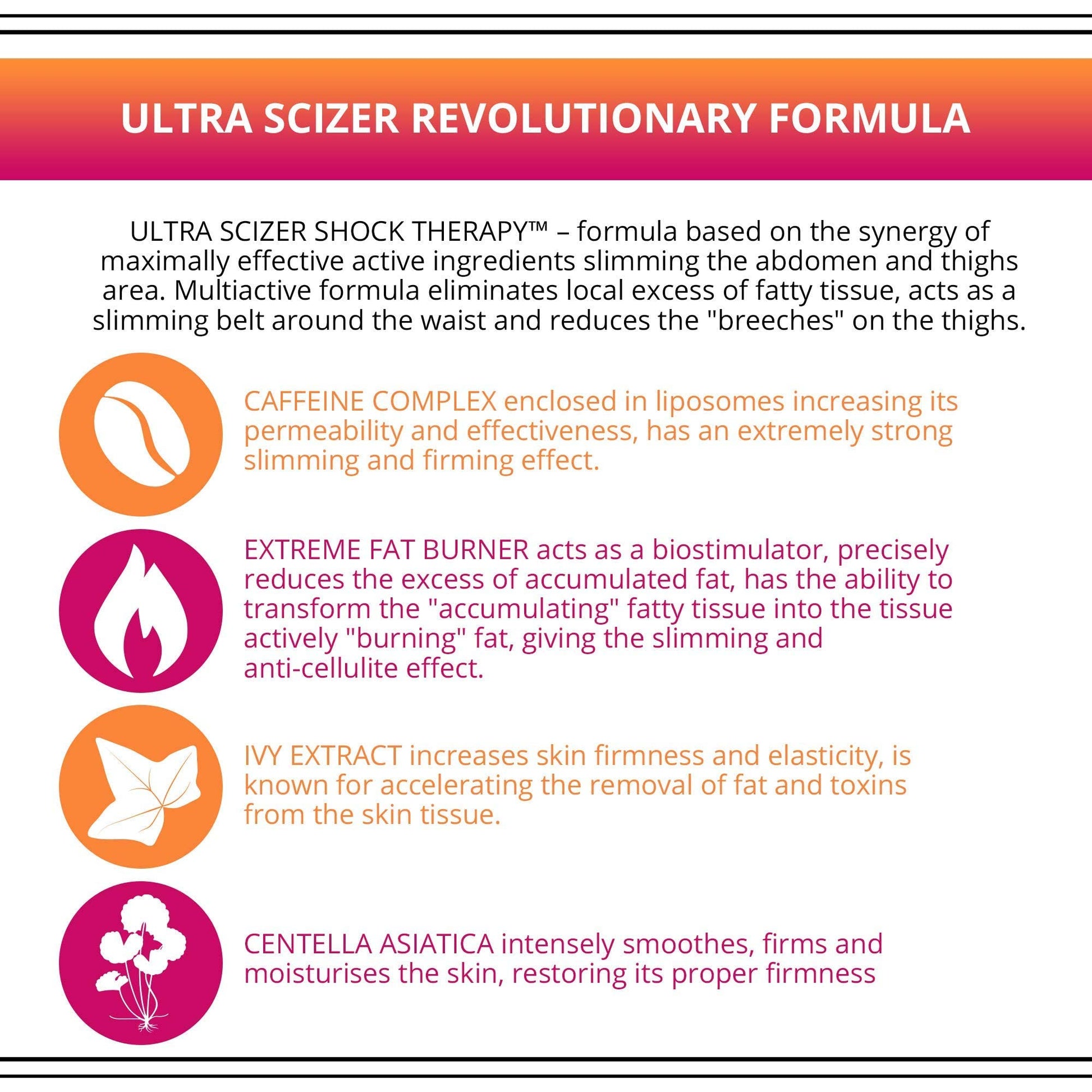 Slim Extreme 4D Scalpel Super Concentrated Serum Reducing Fatty Tissue Eveline Cosmetics