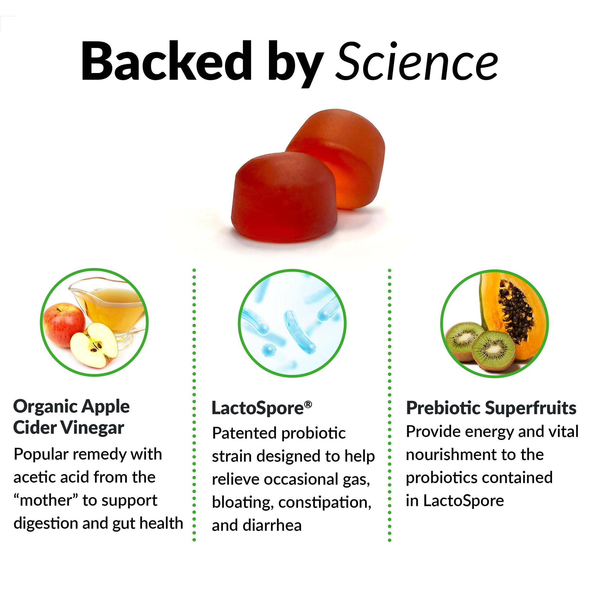 FORCE FACTOR ProbioSlim Apple Cider Vinegar Gummies Organic LactoSpore Prebiotics Force Factor