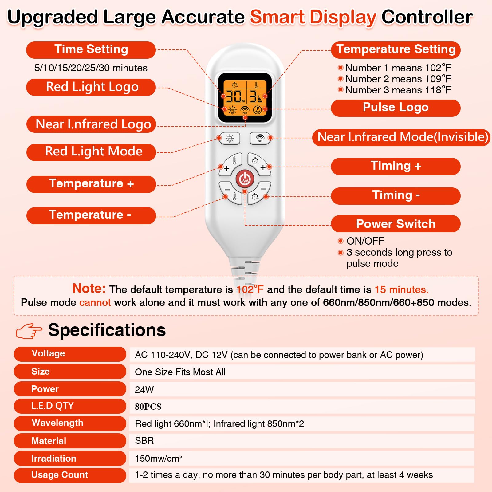 JOBYNA Red and I.nfrared L.ight T.herapy for Elbow Wrap, 850nm Near I.nfrared L.ight & 660nm JOBYNA