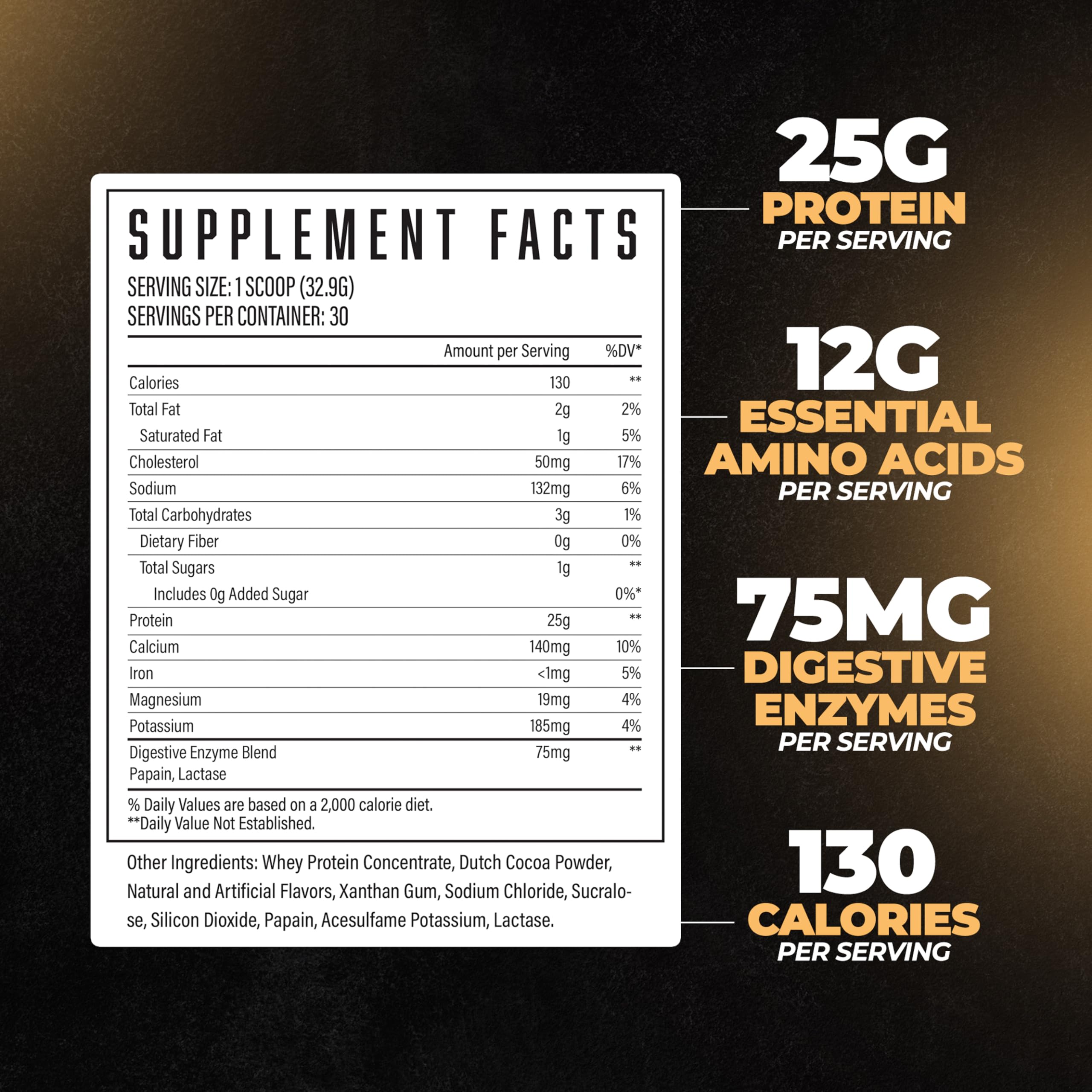 Huge Supplements Whey Protein Concentrate Powder - 25g Protein Per Serving Huge Supplements
