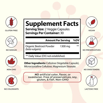 Socotra Health Beet Root Capsules - Made with Premium Organic Beetroot Powder for Heart Health, Circulation, Energy and Stamina Support - Non-GMO, Gluten-Free - 60 Vegan Capsules