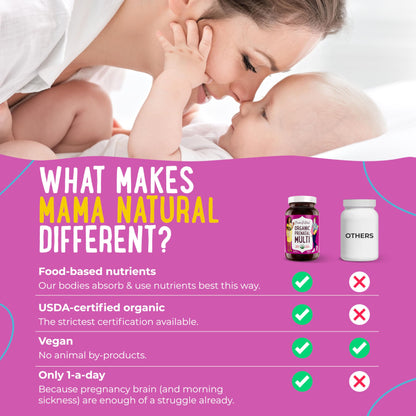 Premium Prenatal Bundle of 2 - Organic Prenatal Multi & Natural Probiotics - Essential Nutrition for Women