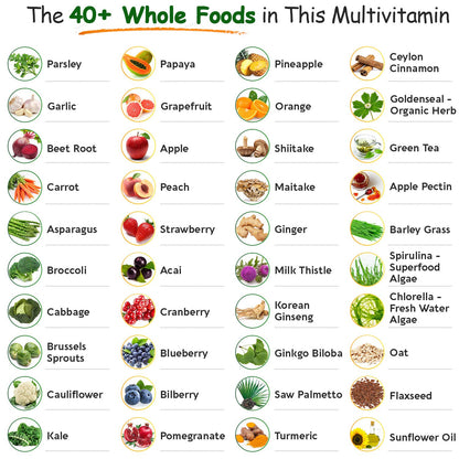 Whole Food Multivitamin for Men - Natural Multi Vitamins, Minerals, Organic Extracts Wholesome Wellness