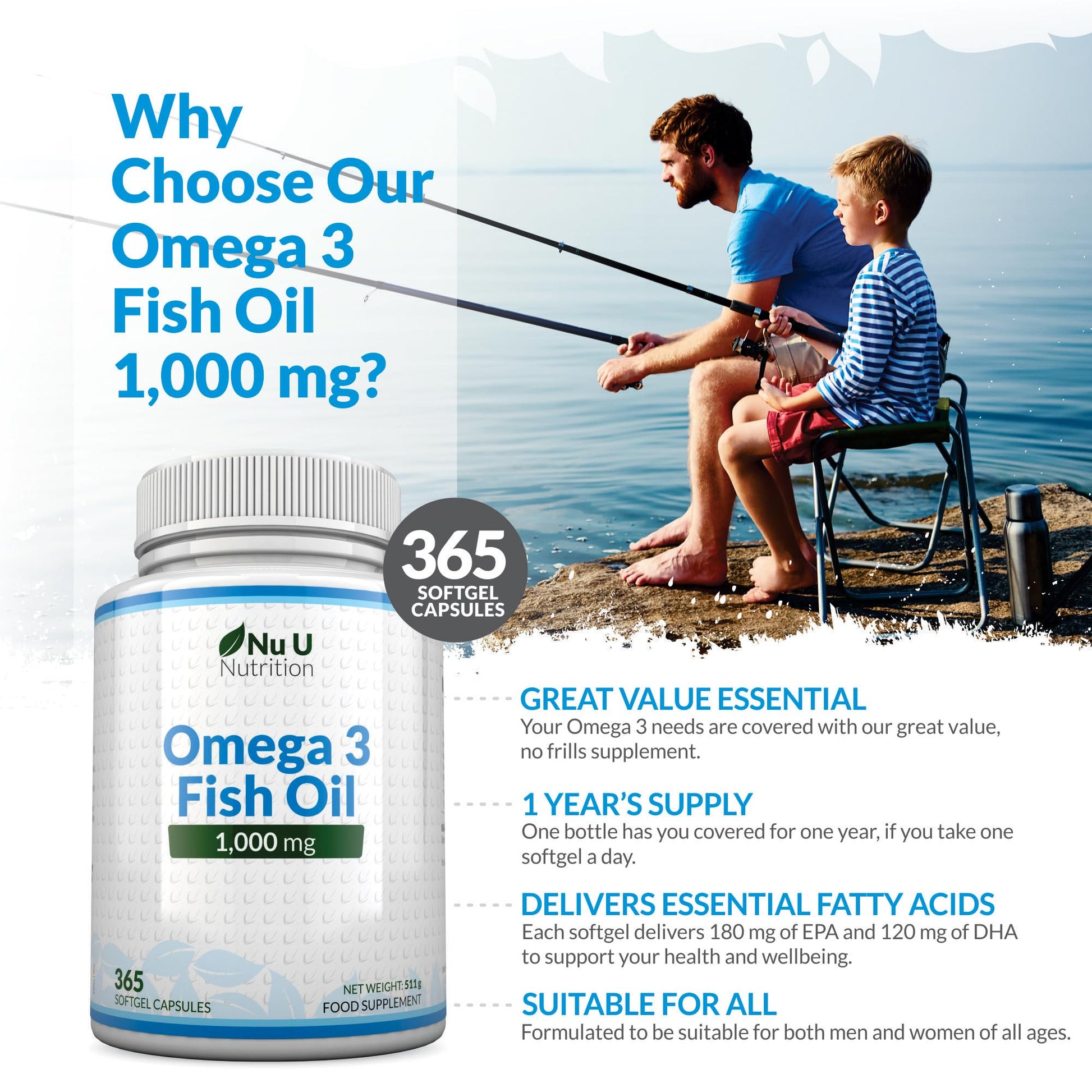 Omega 3 Fish Oil 1000mg - 365 Softgel Capsules - Up to 12 Month’s Supply - Pure Fish Oil Nu U Nutrition