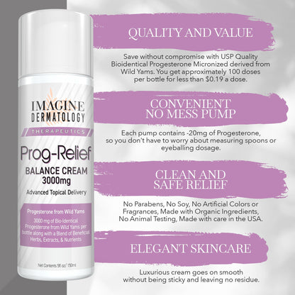 Imagine Dermatology Bio-Identical Progesterone Cream, 50% More - 3000mg, 150 Pump Doses