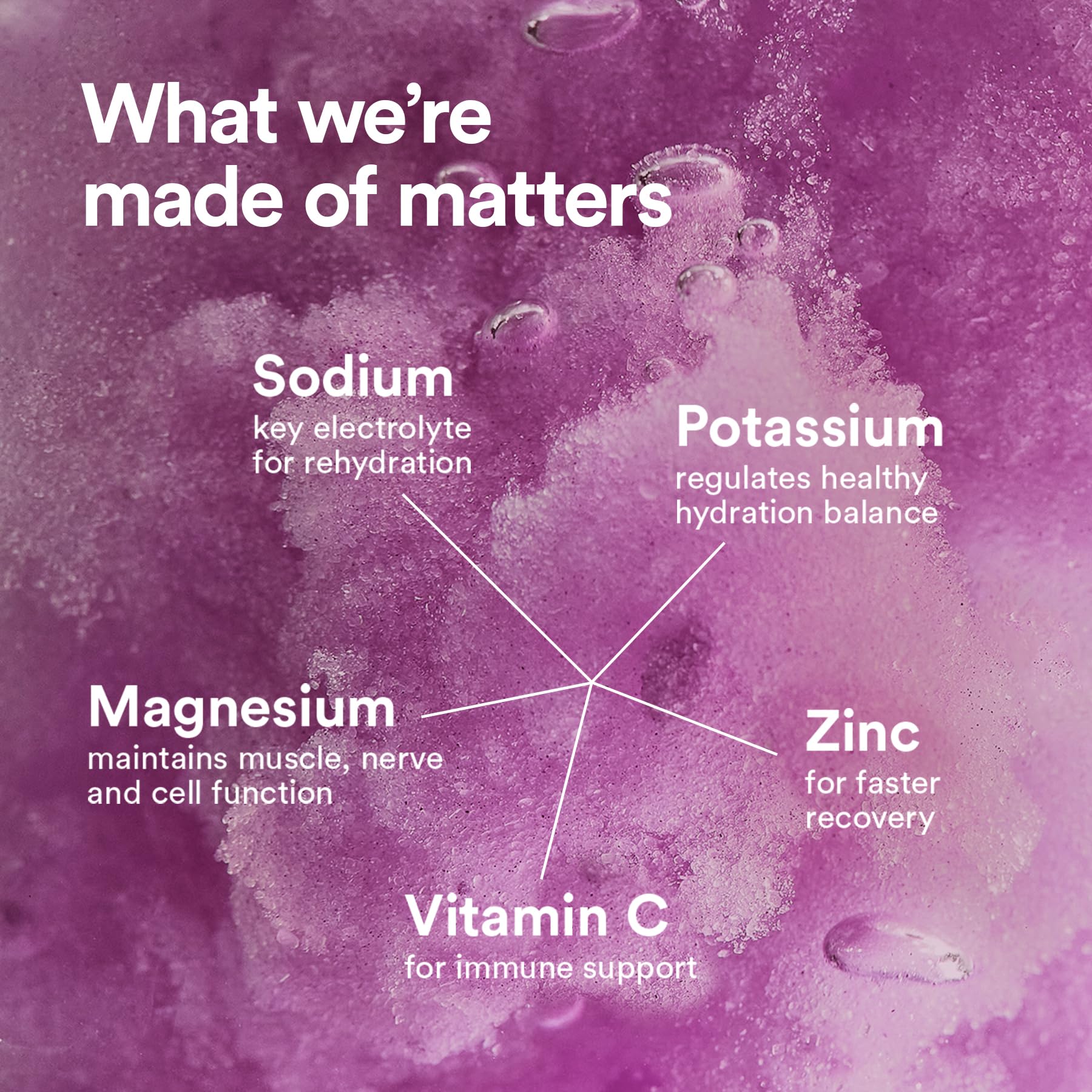 DripDrop Hydration - Electrolyte Powder Packets - Concord Grape - 32 Count DripDrop