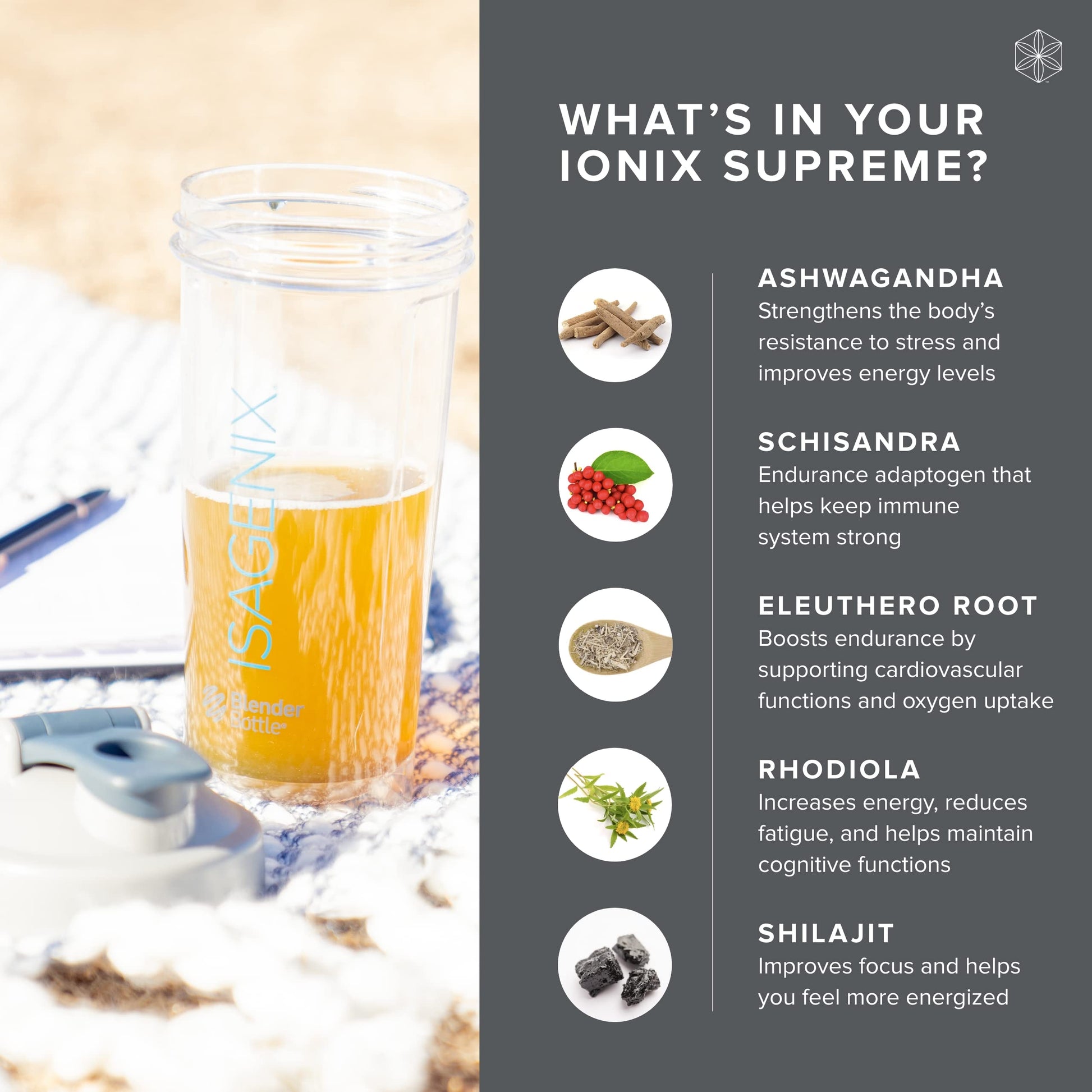 Isagenix Ionix Supreme - Powder Supplement with Vitamin B12 & Niacin - Focus Supplemen Isagenix