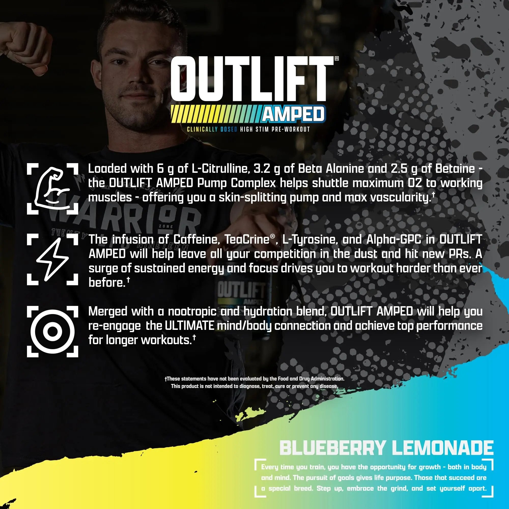 OUTLIFT Amped Max Dosed Pre Workout Powder, 6G Citrulline, 3.2G Beta Alanine Nutrex Research