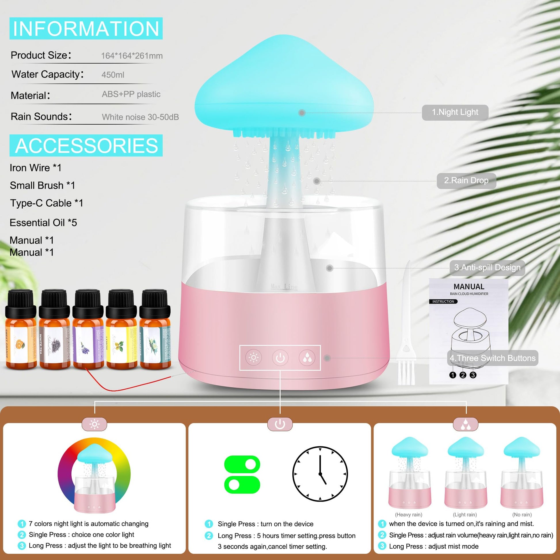 Rain Cloud Humidifier Water Drip, Mushroom Rain Cloud Diffuser, Raining Cloud Night Light Mriykio