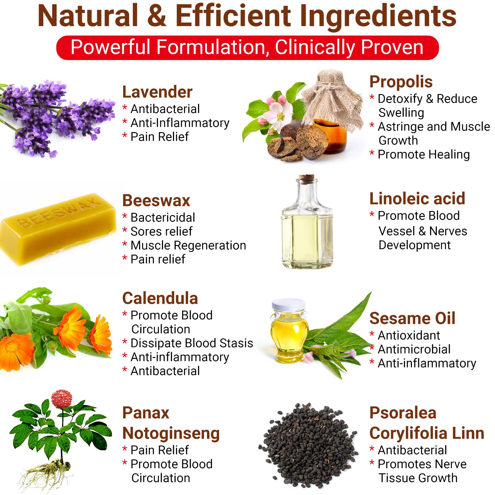 LMNOOP® Bed Sore Cream, Maximum Strength Wound Care Ointment for Infection Protection & Skin Repair LMNOOP