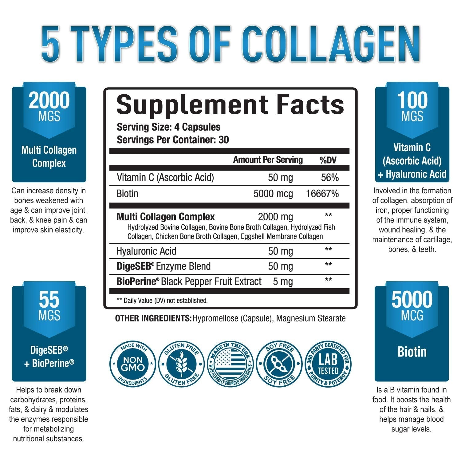 Premium Multi Collagen Peptides (Types I, II, II, V, X) - Collagen Pills for Skin Care Purely Optimal