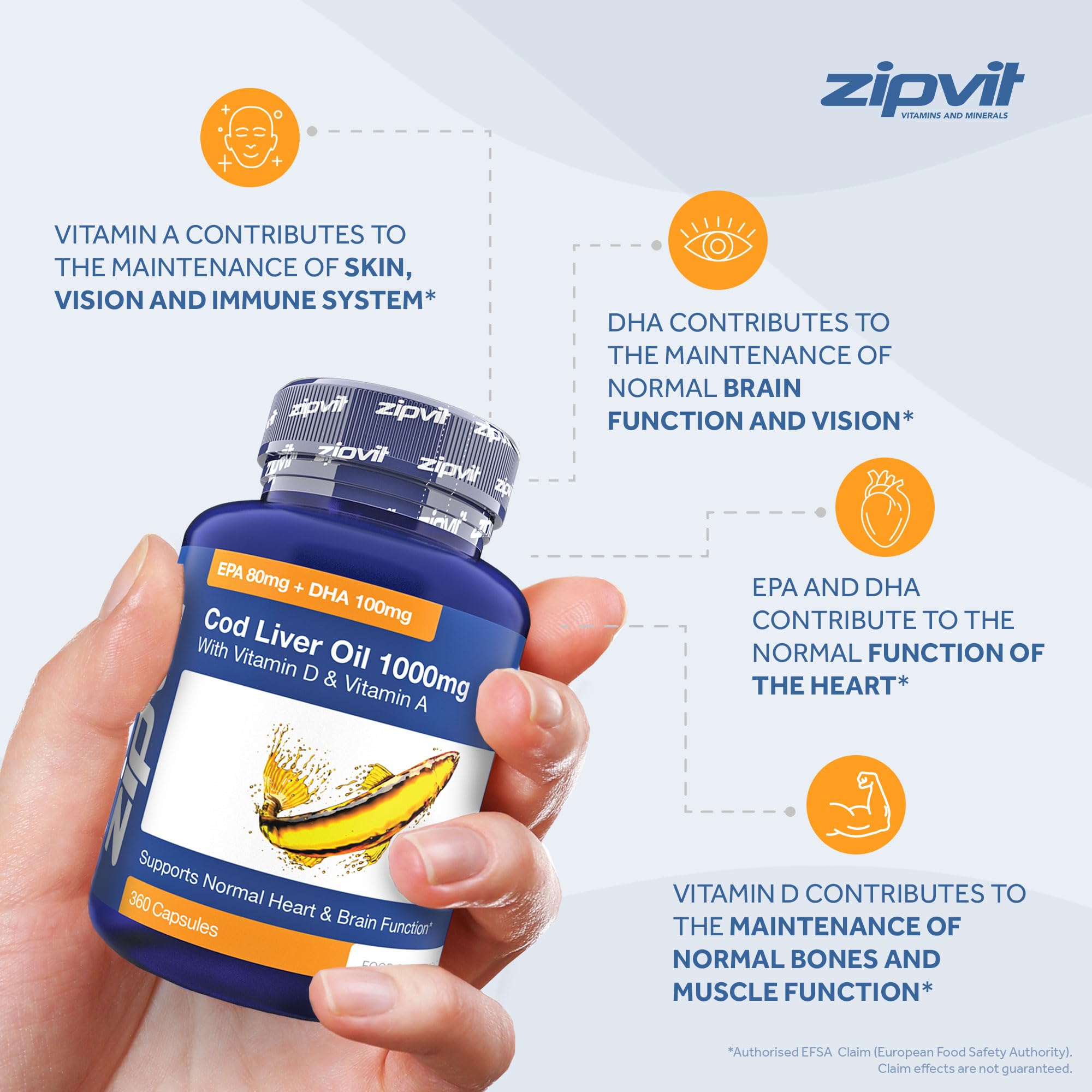 Cod Liver Oil 1000mg, 360 Capsules of High Strength Fish Oil, Rich in Omega 3. Supports Zipvit