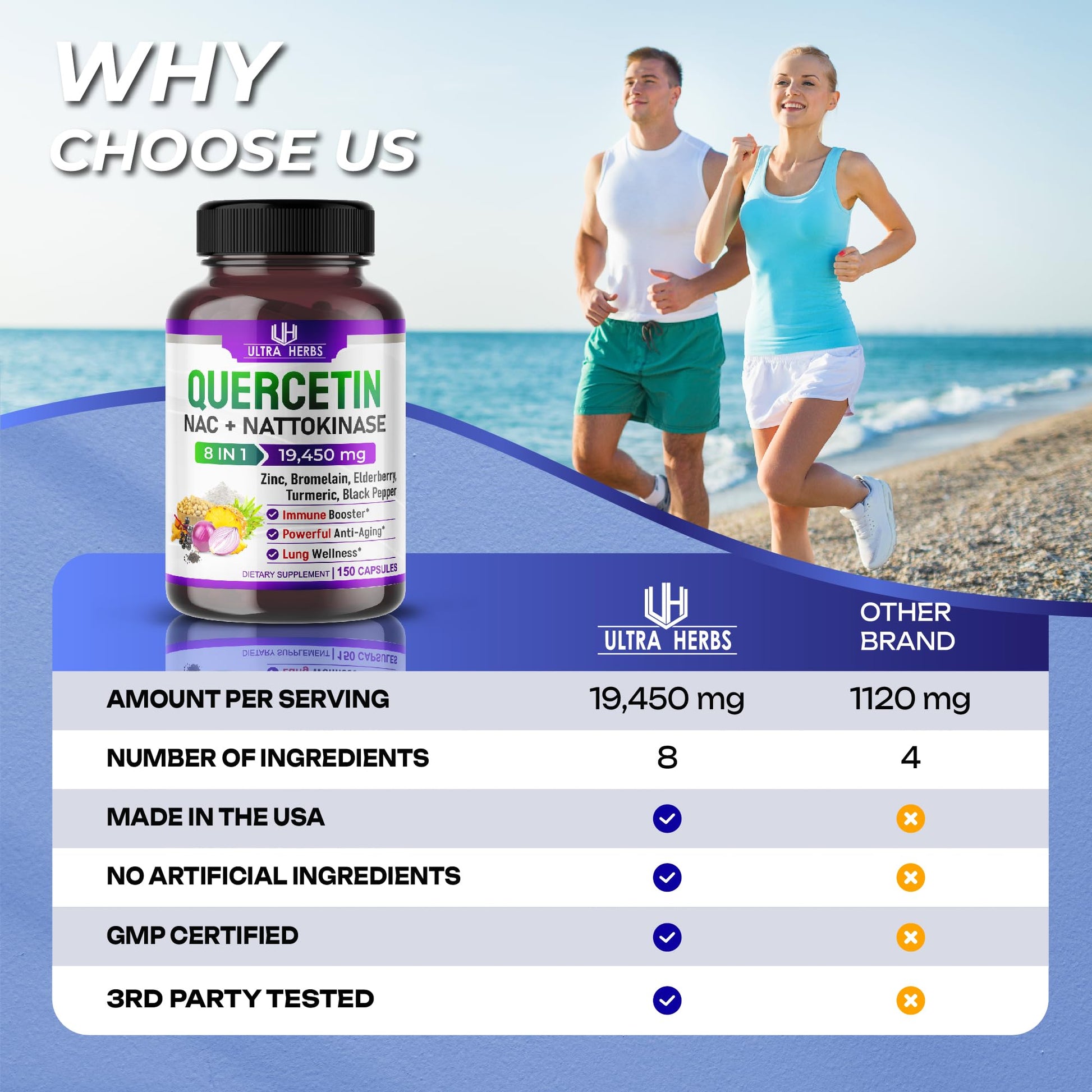 Quercetin 19,450mg 8 IN 1 with NAC, Nattokinase, Zinc, Bromelain, Elderberry, Turmeric ULTRA HERBS
