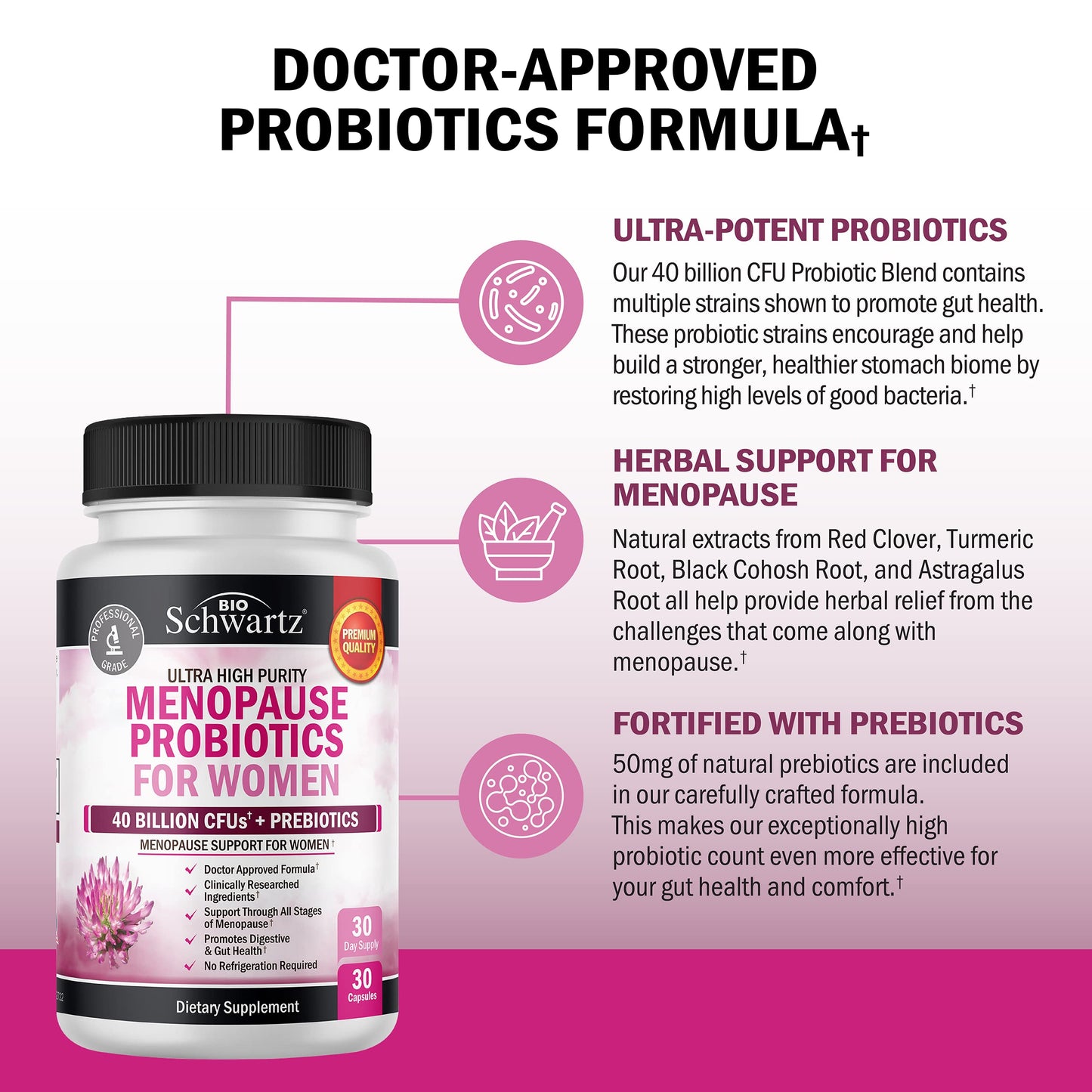 Menopause Support Probiotics for Women - Breakthrough Menopause Relief for Hot Flashes Night
