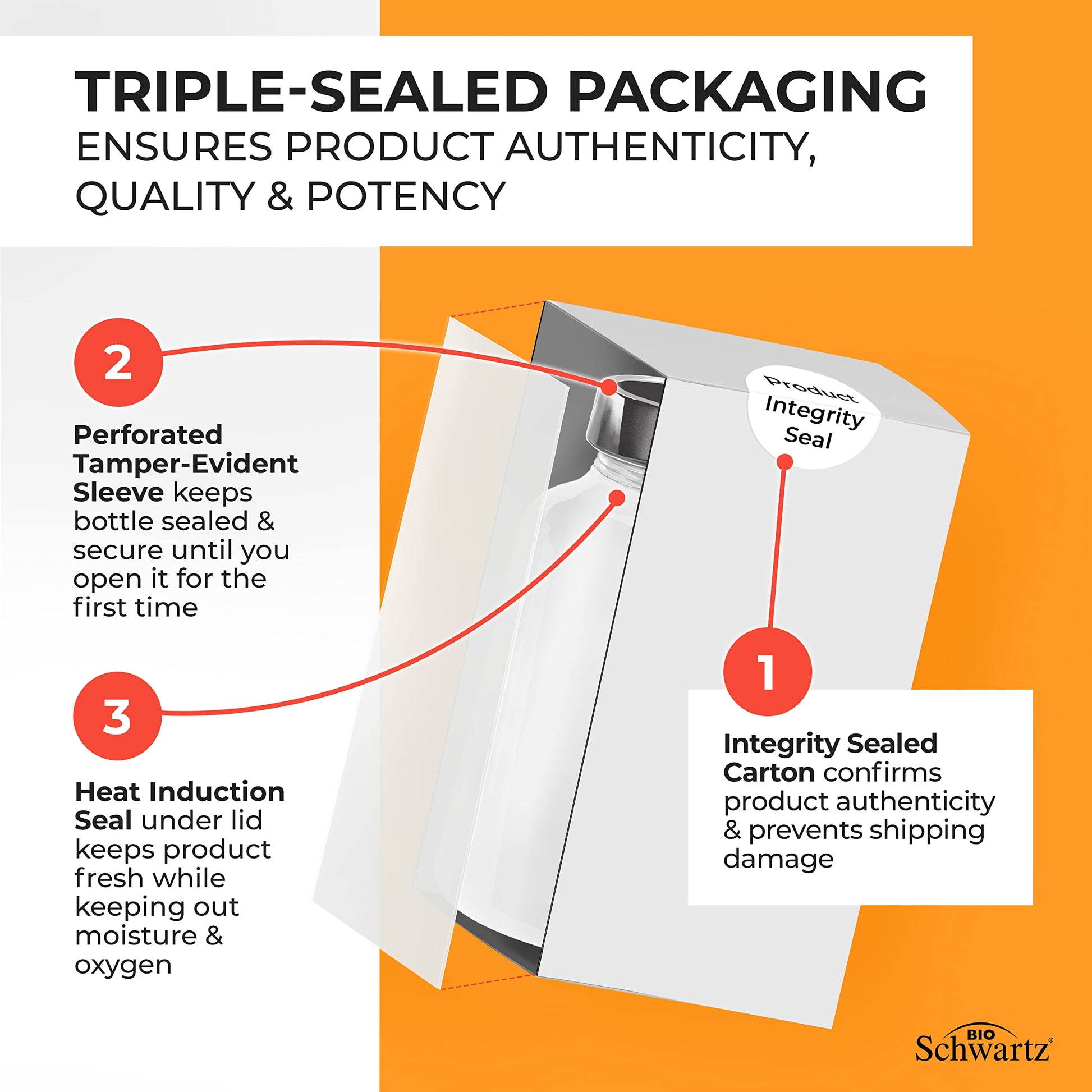 Turmeric Curcumin with Black Pepper Extract 1500mg - High Absorption