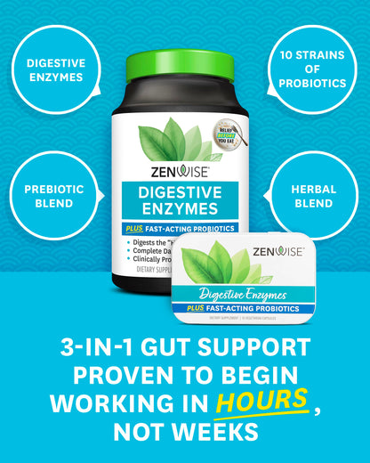 Zenwise Digestive Enzymes - Probiotic Multi Enzymes with Probiotics, 115 Ct