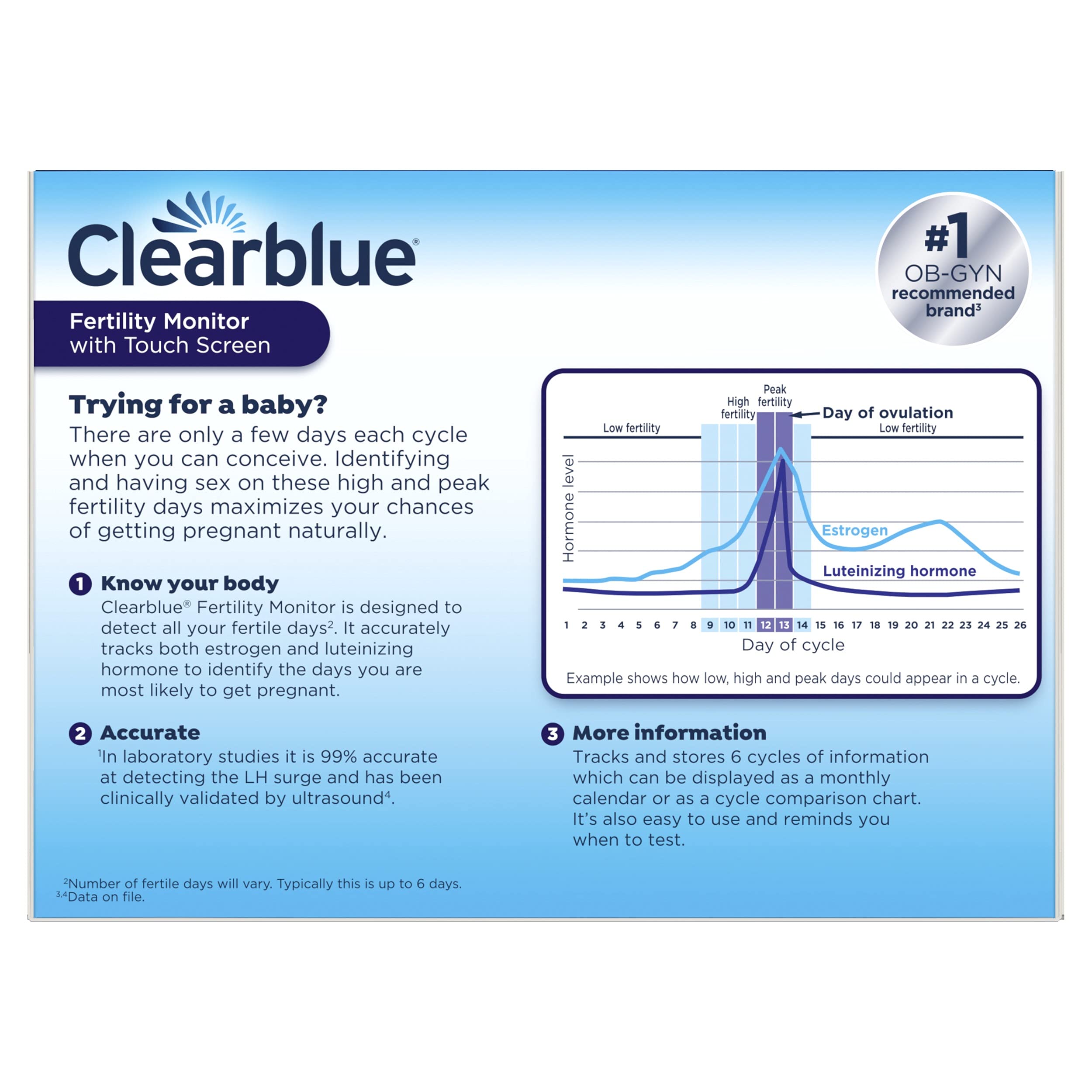 Clearblue Fertility Monitor, Touch Screen, 1 Count Clearblue