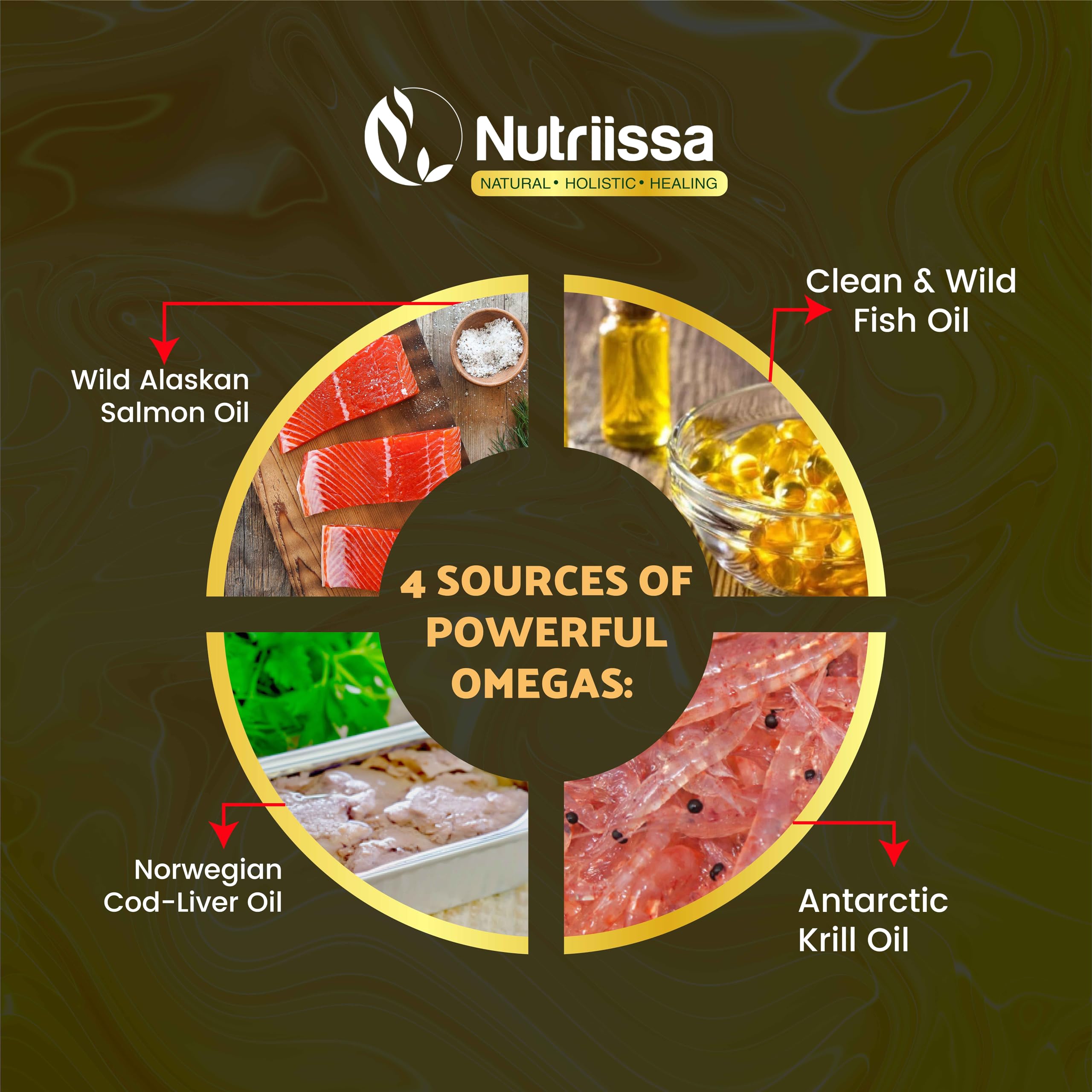 Nutriissa Omega 3 - Full Spectrum - 180 Count - High Concentrate Formula Fish Oil, Krill Oil Nutriissa