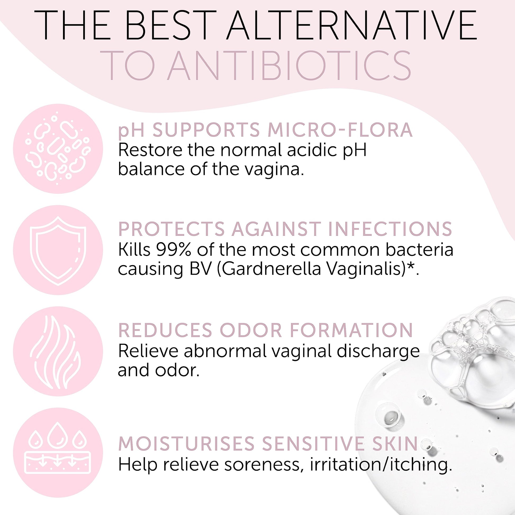 Bacterial Vaginosis Treatment - Natural Vaginal Prefilled Homeopathic Applicators for Odor, Terramed Just Think Comfort