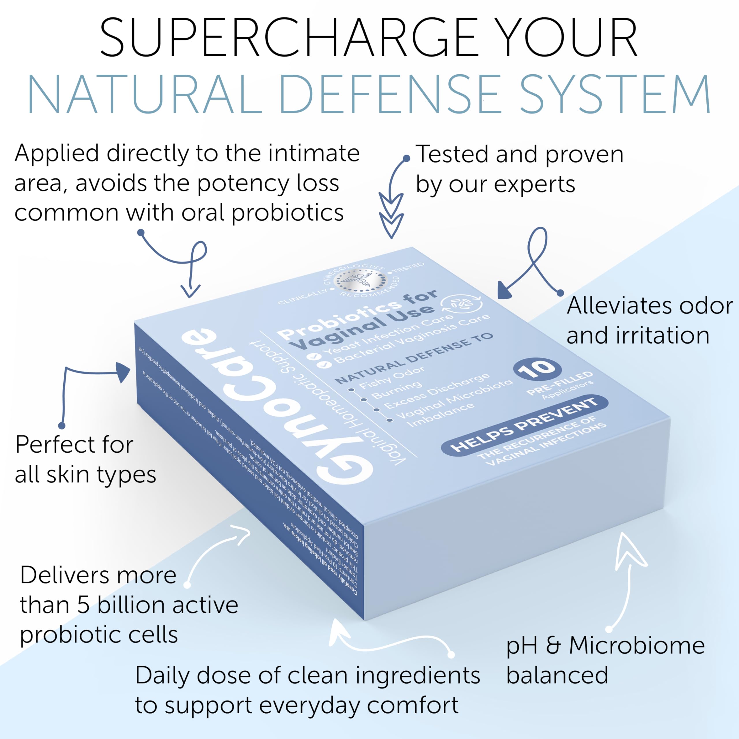 Vaginal Probiotic Gel | Yeast Infection & BV Treatment for Women | for Vaginal Odor Elimination Terramed Just Think Comfort