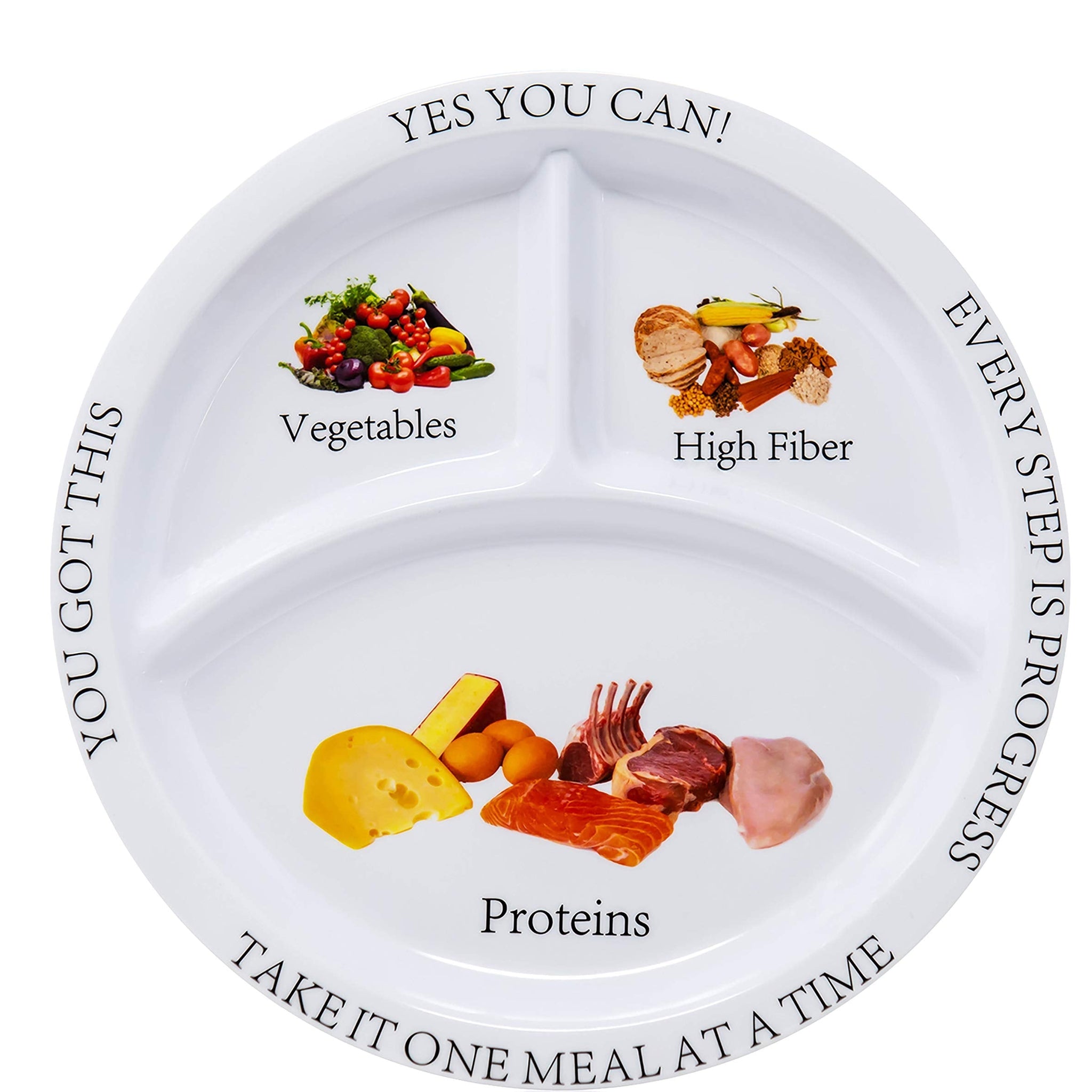 Bariatric Portion Control Nutritional Plates Weight Loss for Adults (2 Pack)