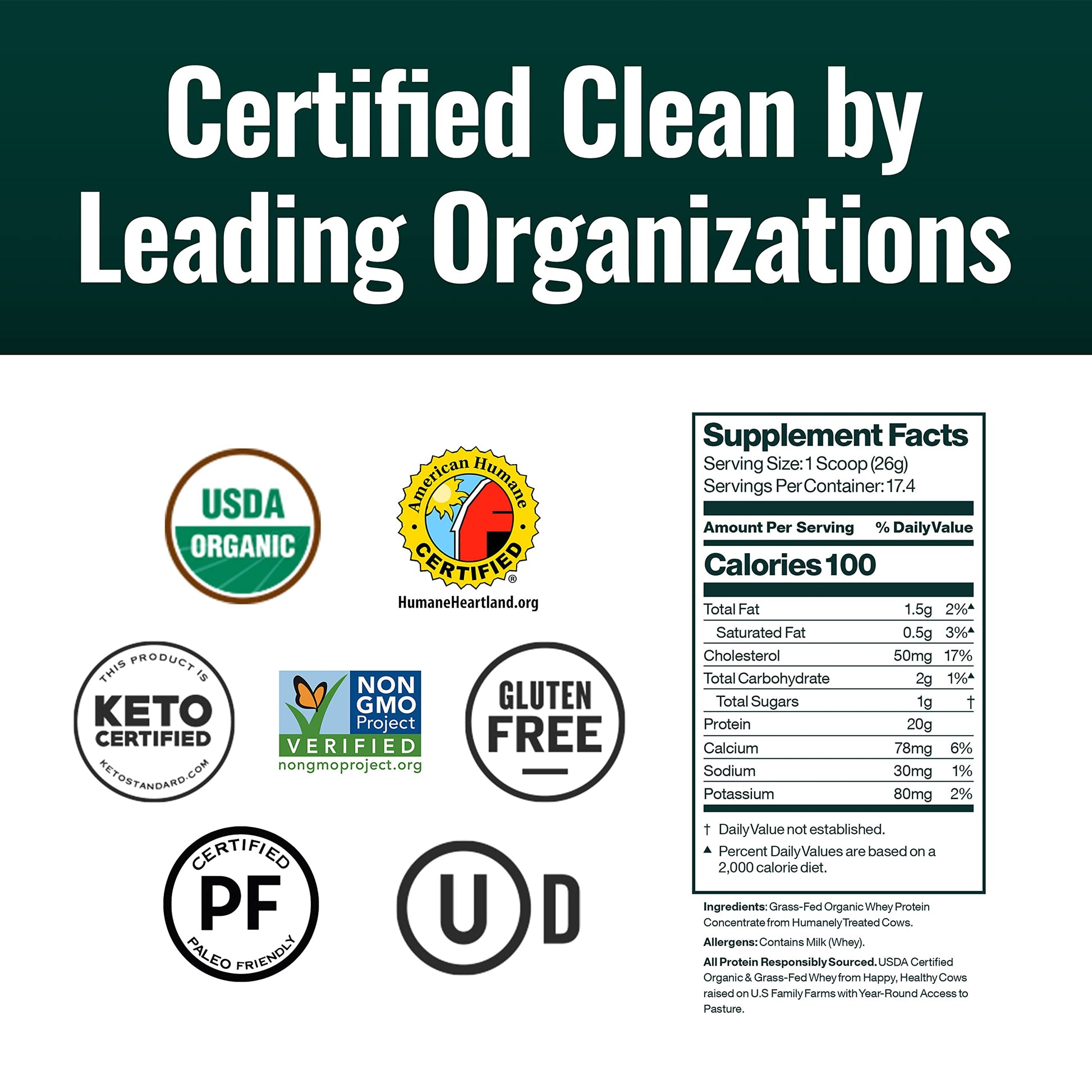 Natural Force Grass Fed Organic Whey Protein Powder – Non GMO Verified, Humane Natural Force